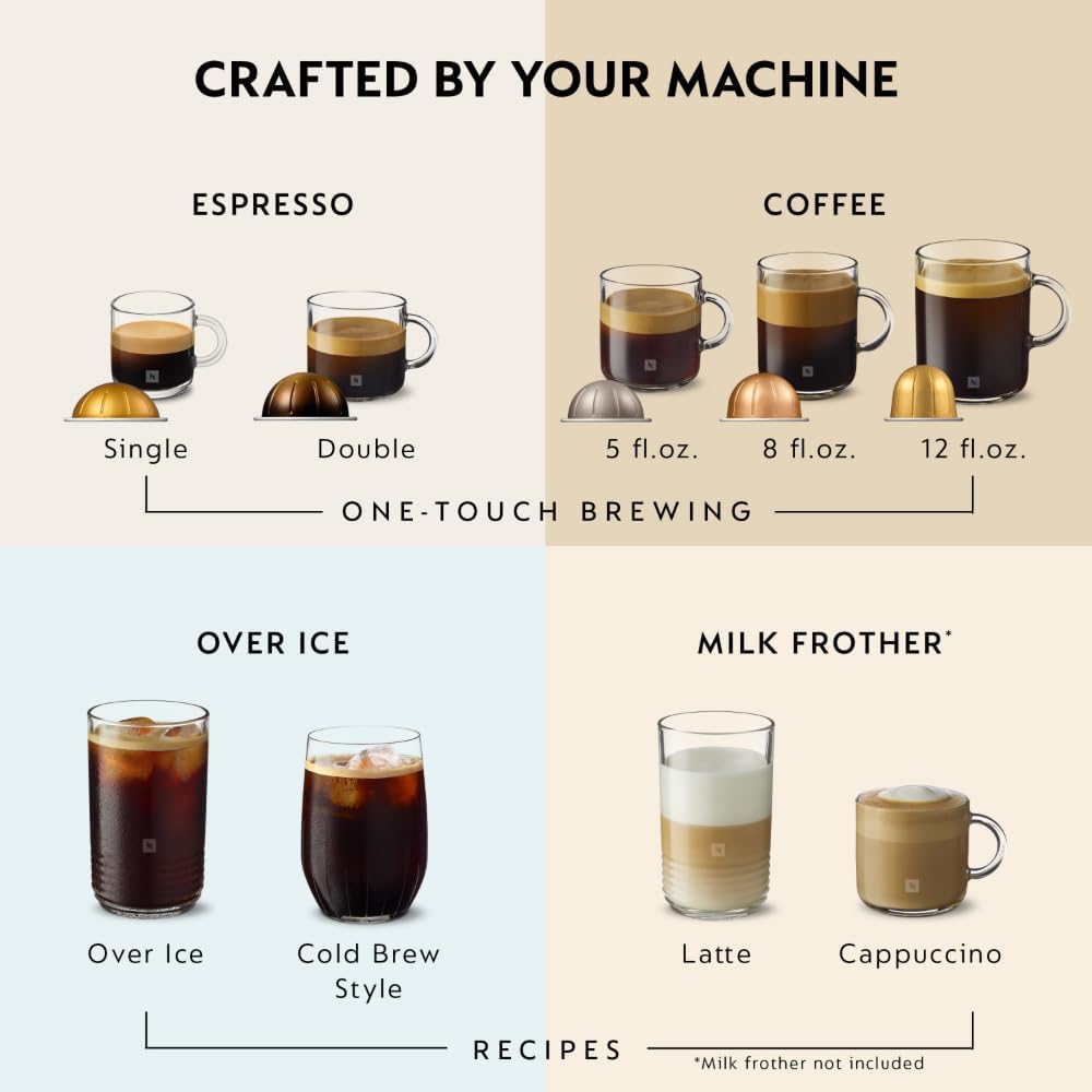 Nespresso Vertuo Pop+ Coffee and Espresso Machine by De'Longhi, Liquorice Black