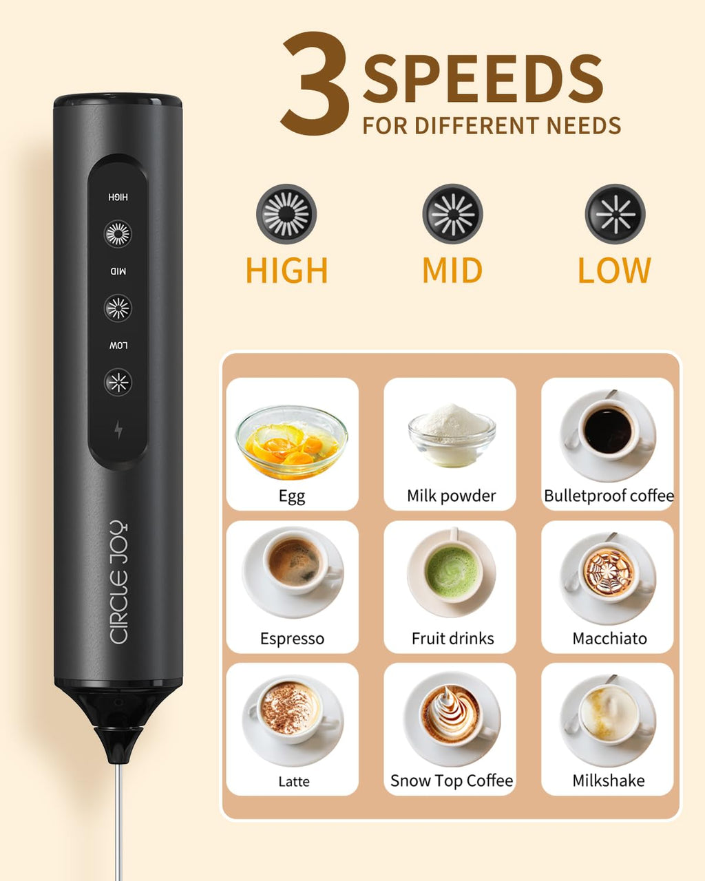 CIRCLE JOY Rechargeable Handheld Milk Frother Wand with 3 Variable Speeds, 3 Whisks and Storage Box, Electric Drink Mixer for Latte, Cappuccino, Hot Chocolate, Eggs and Protein Powder, Black