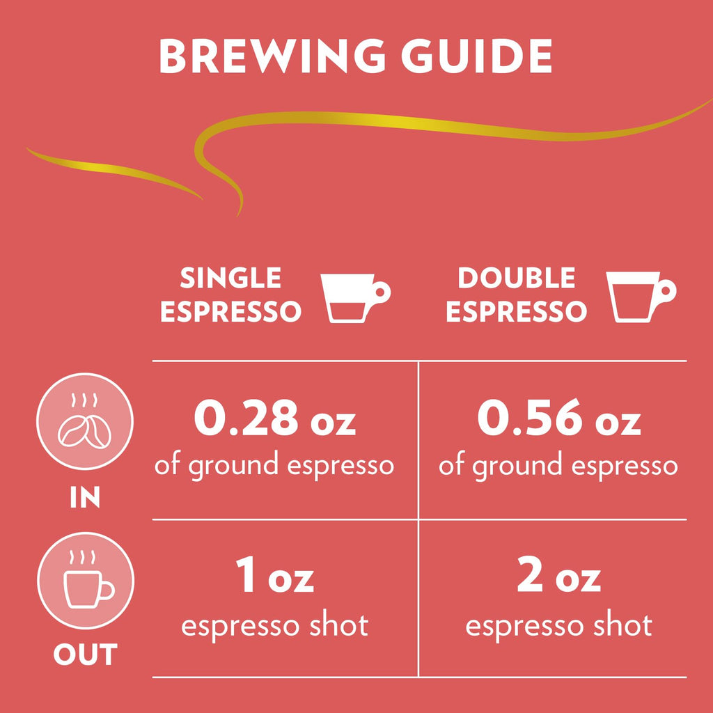 Lavazza Espresso Whole Bean Coffee, Medium Roast, 100% Arabica, 2.2 lb Bag (Pack of 1)