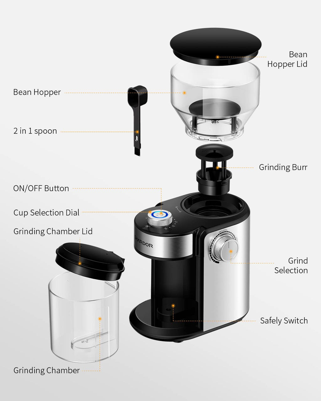 SHARDOR Electric Burr Coffee Grinder 2.0, Automatic Coffee Bean Grinder for Home Use, Adjustable Burr Mill with 16 Precise Settings for Espresso & French Press, Glossy Black