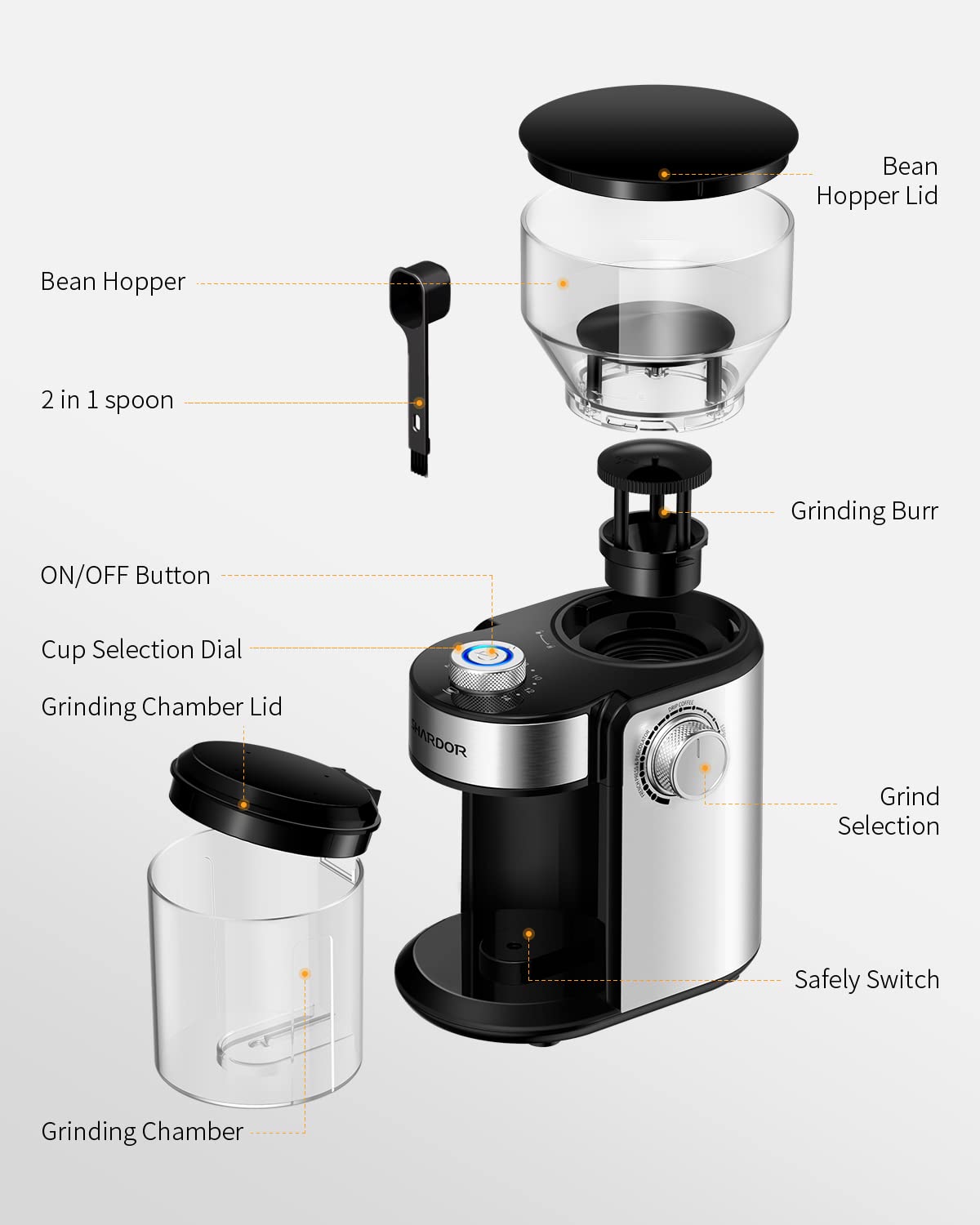 SHARDOR Electric Burr Coffee Grinder 2.0, Automatic Coffee Bean Grinder for Home Use, Adjustable Burr Mill with 16 Precise Settings for Espresso & French Press, Glossy Black