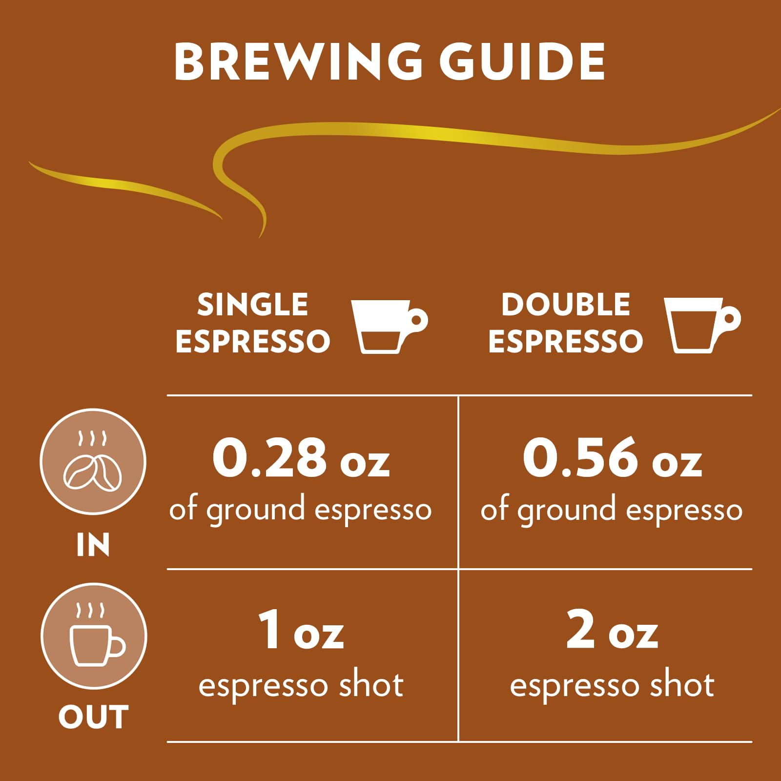 Lavazza Espresso Whole Bean Coffee, Medium Roast, 100% Arabica, 2.2 lb Bag (Pack of 1)