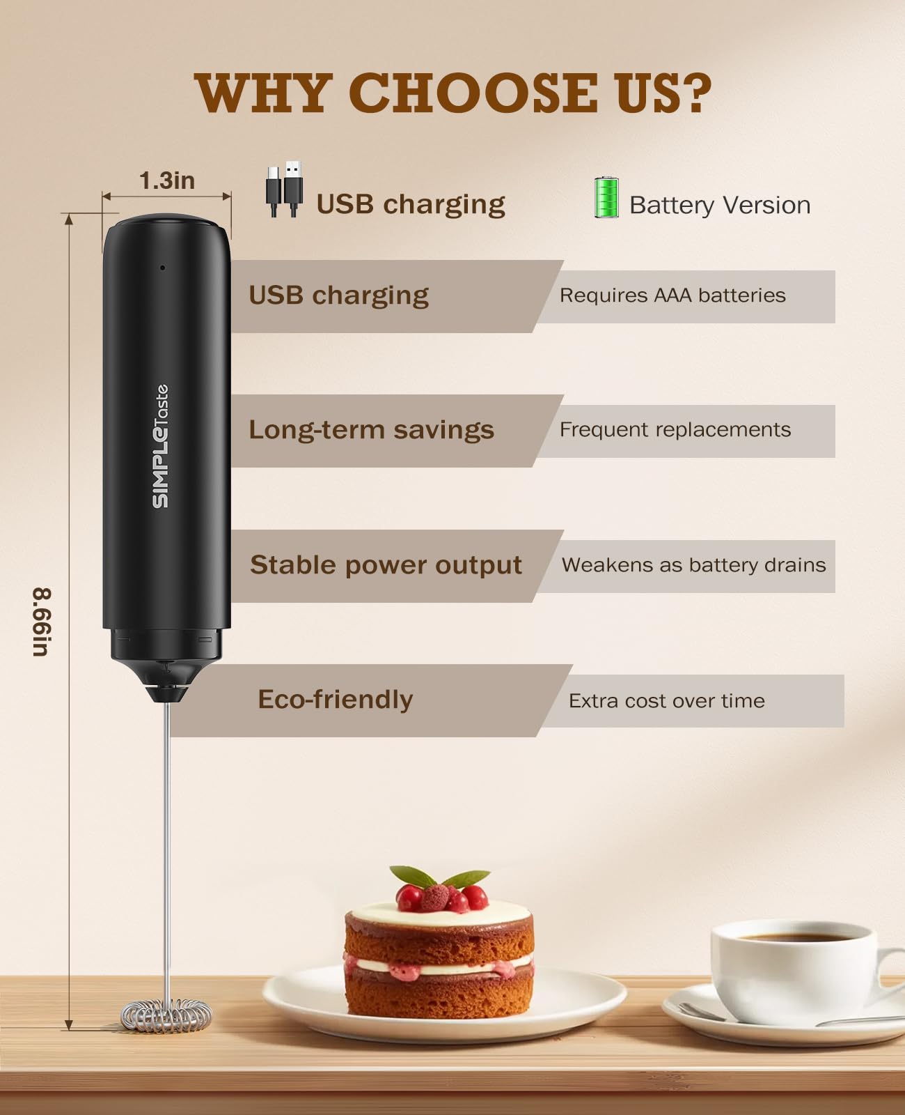 SIMPLETASTE Milk Frother Handheld Electric Foam Maker, Drink Mixer with Stainless Steel Whisk for Cappuccino, Bulletproof Coffee, Latte, Gray, with Stand, Battery Operated