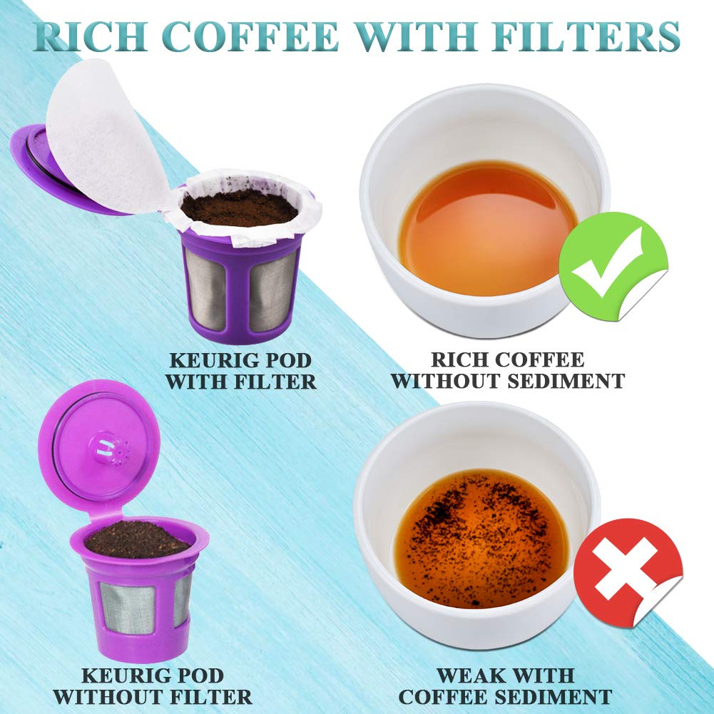 CAPMESSO Disposable Coffee Paper Filters Replacement Keurg Filter Compatible with Reusable Single Serve Pods Keurg Coffee Maker-300 Count (Natural)