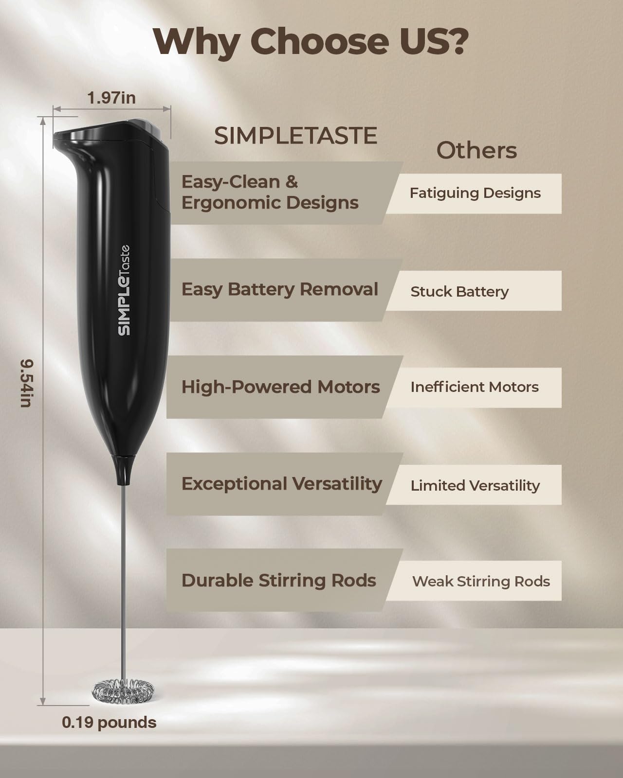 SIMPLETASTE Milk Frother Handheld Electric Foam Maker, Drink Mixer with Stainless Steel Whisk for Cappuccino, Bulletproof Coffee, Latte, Gray, with Stand, Battery Operated