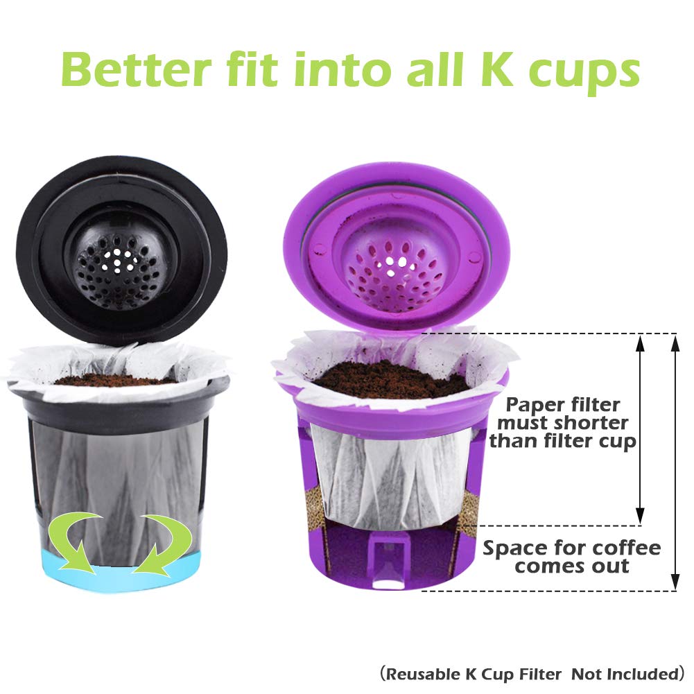 CAPMESSO Disposable Coffee Paper Filters Replacement Keurg Filter Compatible with Reusable Single Serve Pods Keurg Coffee Maker-300 Count (Natural)