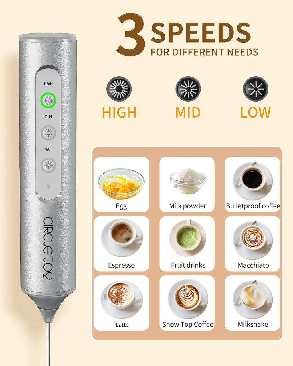 CIRCLE JOY Rechargeable Handheld Milk Frother Wand with 3 Variable Speeds, 3 Whisks and Storage Box, Electric Drink Mixer for Latte, Cappuccino, Hot Chocolate, Eggs and Protein Powder, Black