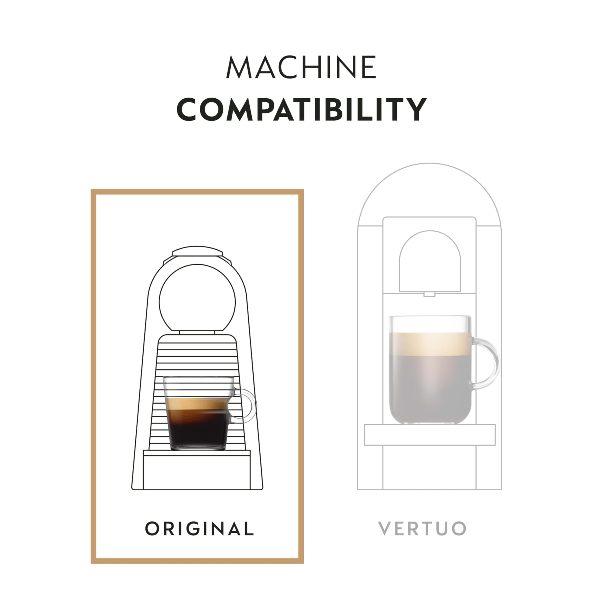 Nespresso Capsules Original Line, Morning Lungo Blends Variety Pack, Mild to Medium to Dark Roast Coffee, 50-Count Coffee Pods