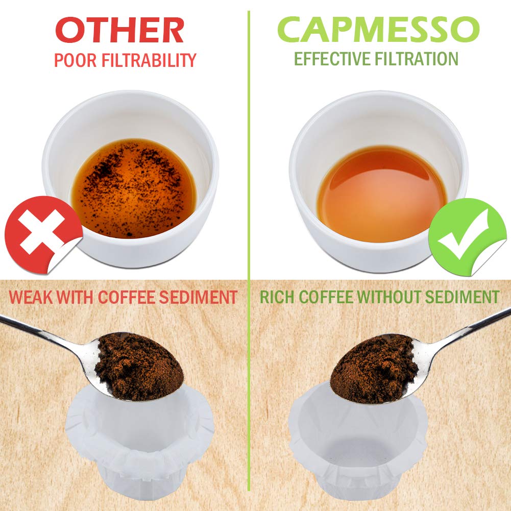 CAPMESSO Disposable Coffee Paper Filters Replacement Keurg Filter Compatible with Reusable Single Serve Pods Keurg Coffee Maker-300 Count (Natural)