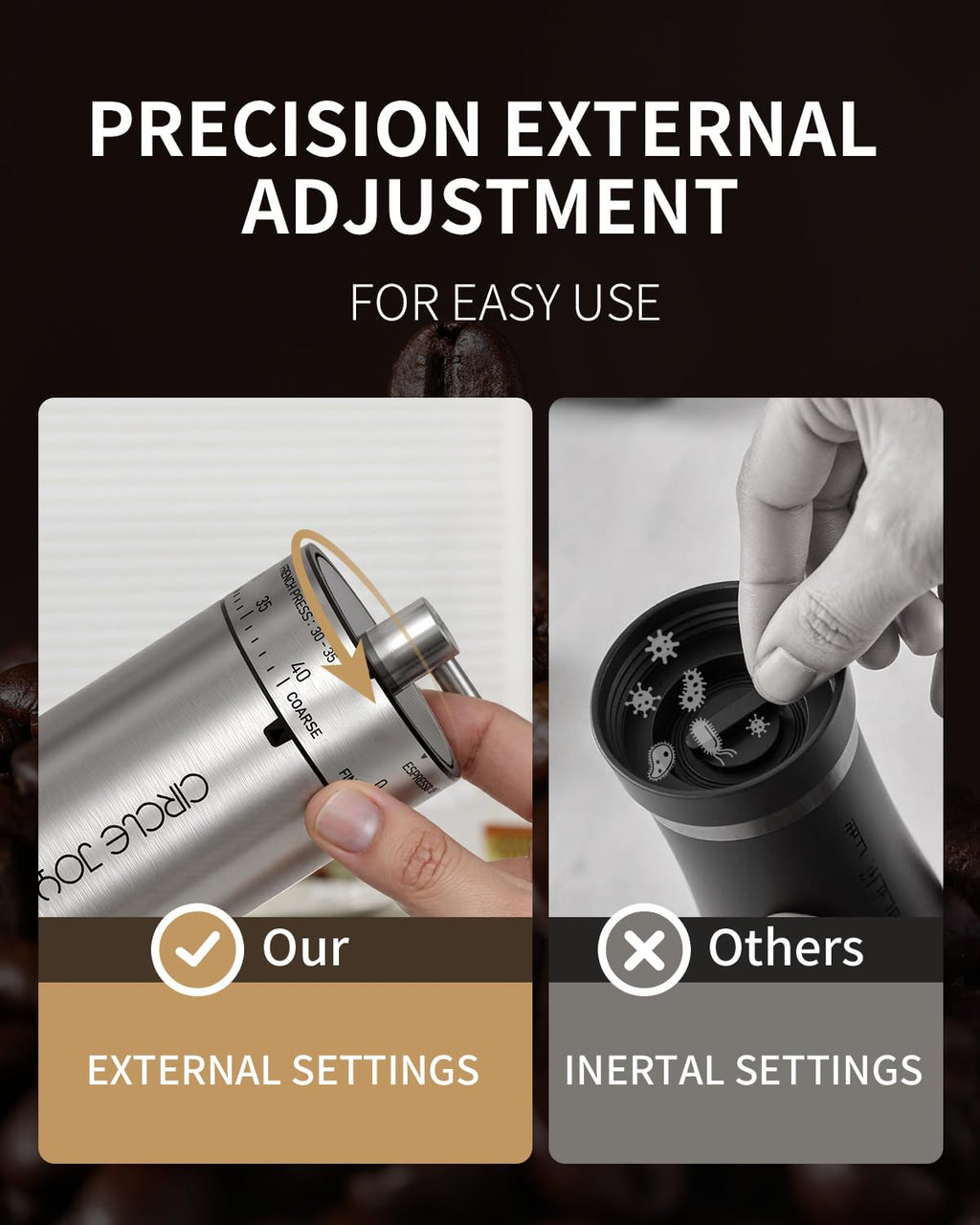 CIRCLE JOY Mini Manual Coffee Grinder with 40 External Adjustable Settings and Ceramic Conical Burr, Portable Stainless Steel Hand Coffee Grinder for Home and Travel
