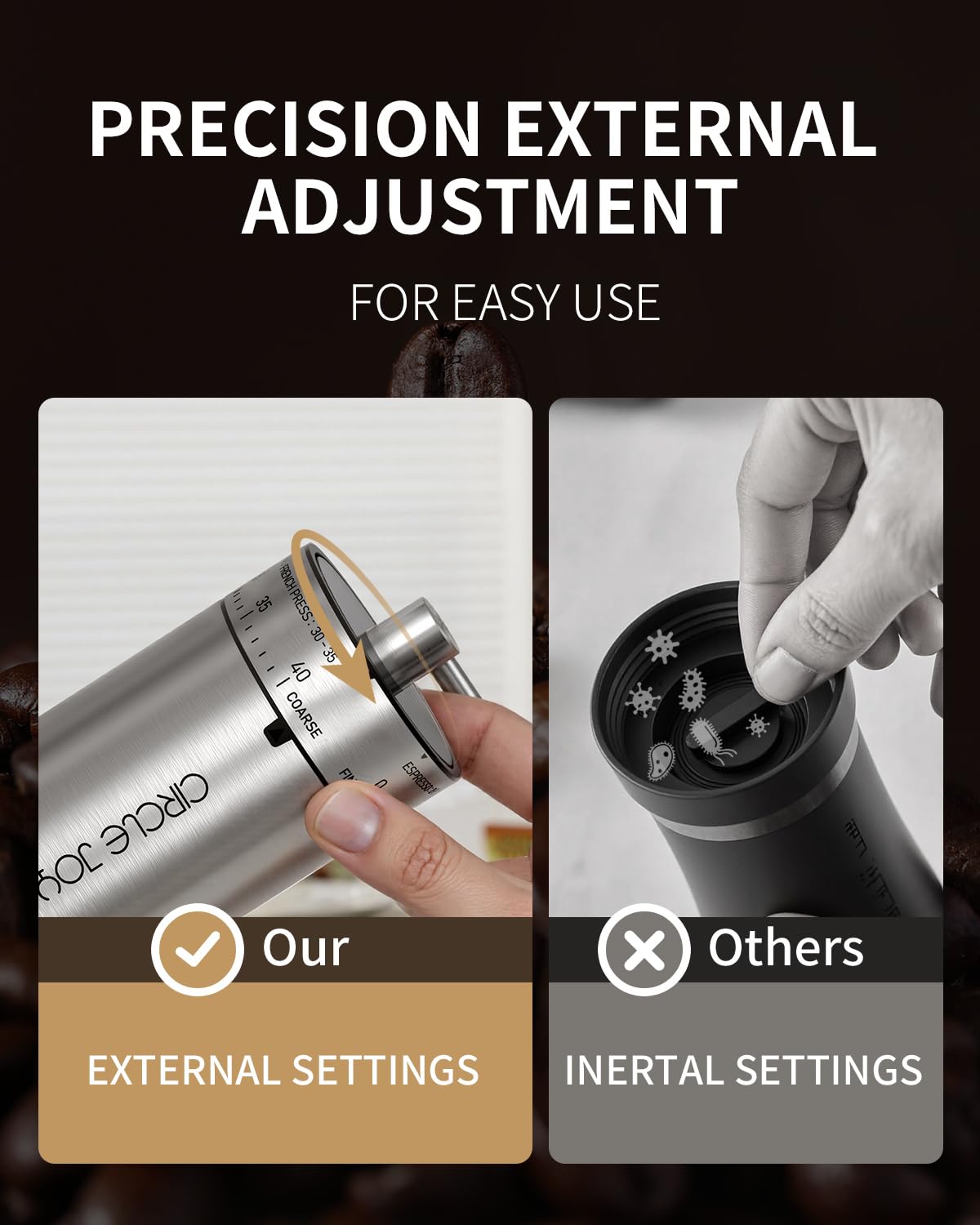 CIRCLE JOY Mini Manual Coffee Grinder with 40 External Adjustable Settings and Ceramic Conical Burr, Portable Stainless Steel Hand Coffee Grinder for Home and Travel