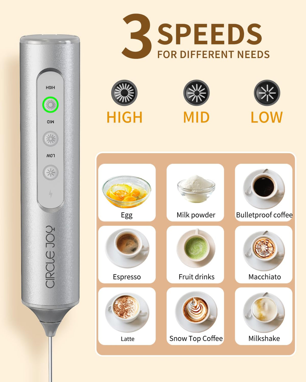 CIRCLE JOY Rechargeable Handheld Milk Frother Wand with 3 Variable Speeds, 3 Whisks and Storage Box, Electric Drink Mixer for Latte, Cappuccino, Hot Chocolate, Eggs and Protein Powder, Black