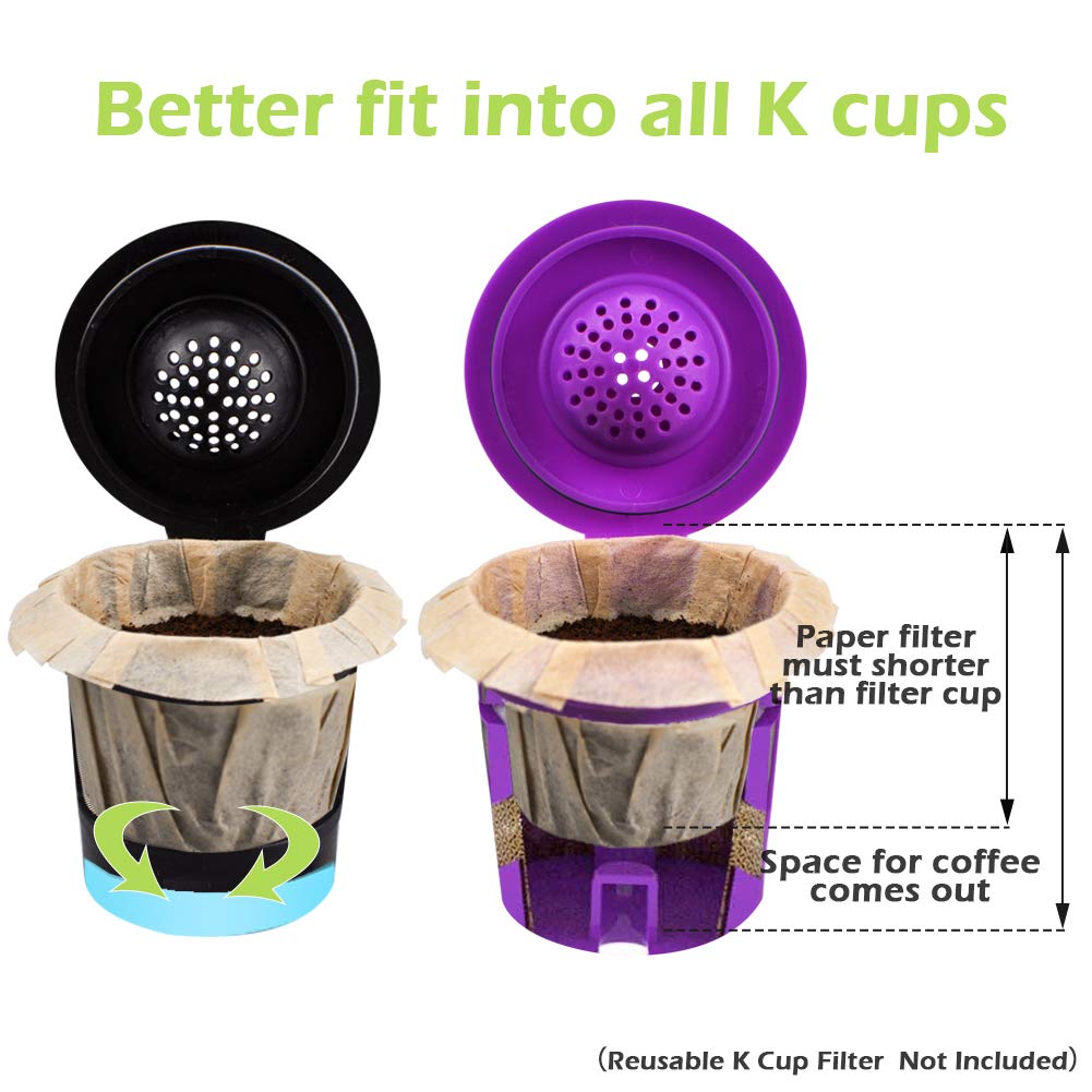 CAPMESSO Disposable Coffee Paper Filters Replacement Keurg Filter Compatible with Reusable Single Serve Pods Keurg Coffee Maker-300 Count (Natural)
