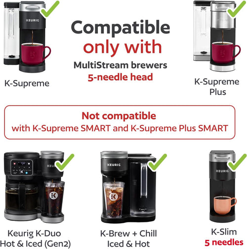 4 Reusable K Cups for Keurig K Supreme, K Supreme Plus, K Slim with Multistream Technology, K-Duo Hot & Iced Single Serve (Gen 2) - 4 Black Refillable Kcups Coffee Filters for Keurig Coffee Makers