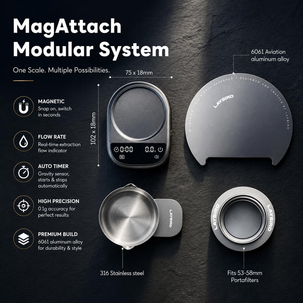 LAYBIRD MagAttach 3-in-1 Coffee Scale with Timer – Precision Espresso & Pour Over Scale with Flow Rate and Brew Ratio Display, Includes Magnetic Dosing Cup and Extension Platform Brewing Accessories