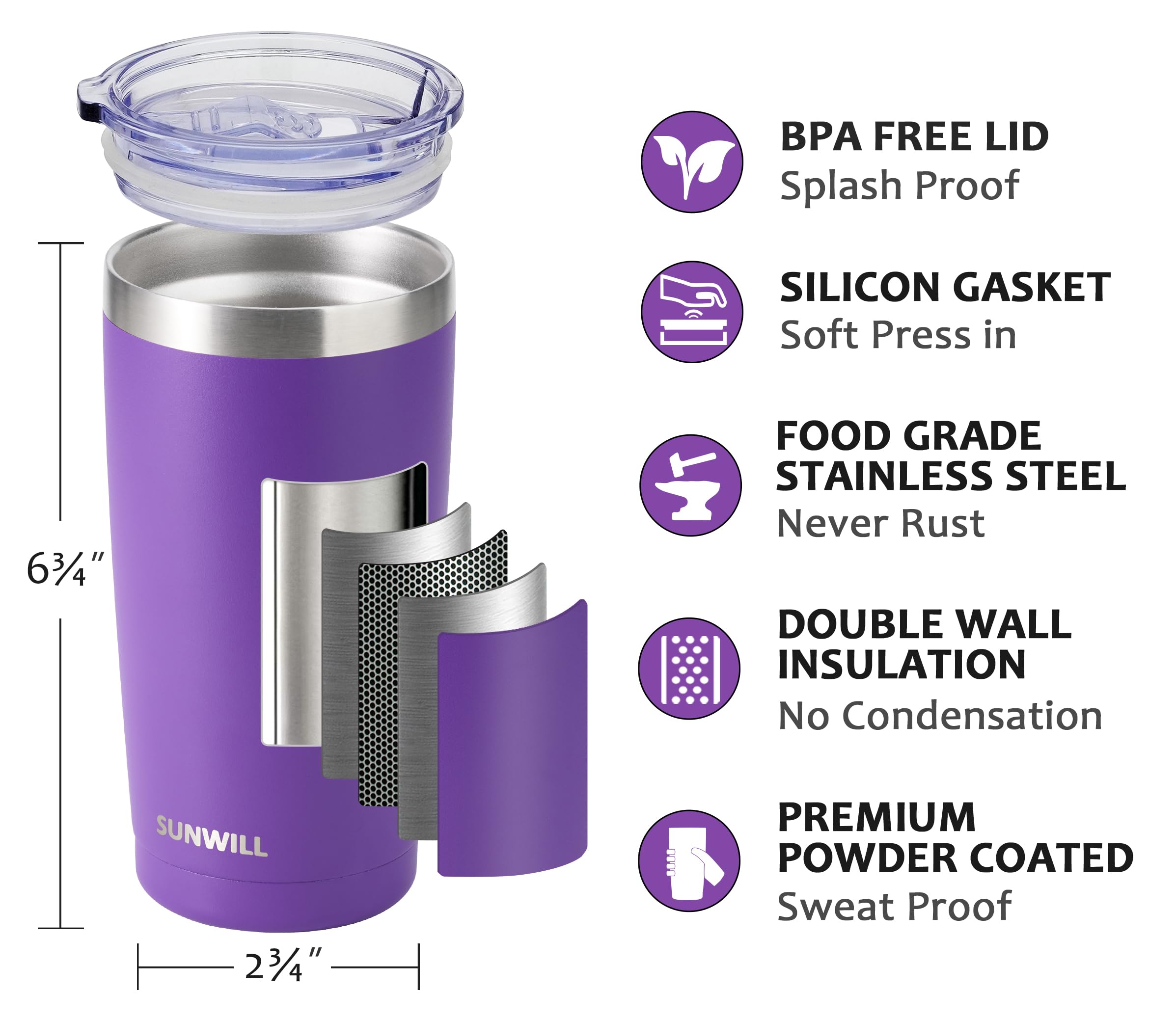 SUNWILL Travel Coffee Tumbler 20 oz, Insulated Mug with Lid, Stainless Steel Cup for Outdoor, Powder Coated Navy