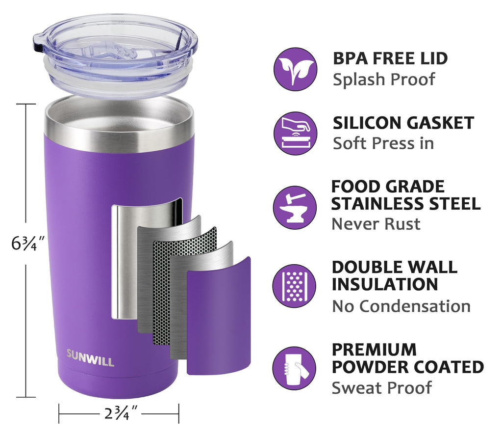 SUNWILL Travel Coffee Tumbler 20 oz, Insulated Mug with Lid, Stainless Steel Cup for Outdoor, Powder Coated Navy