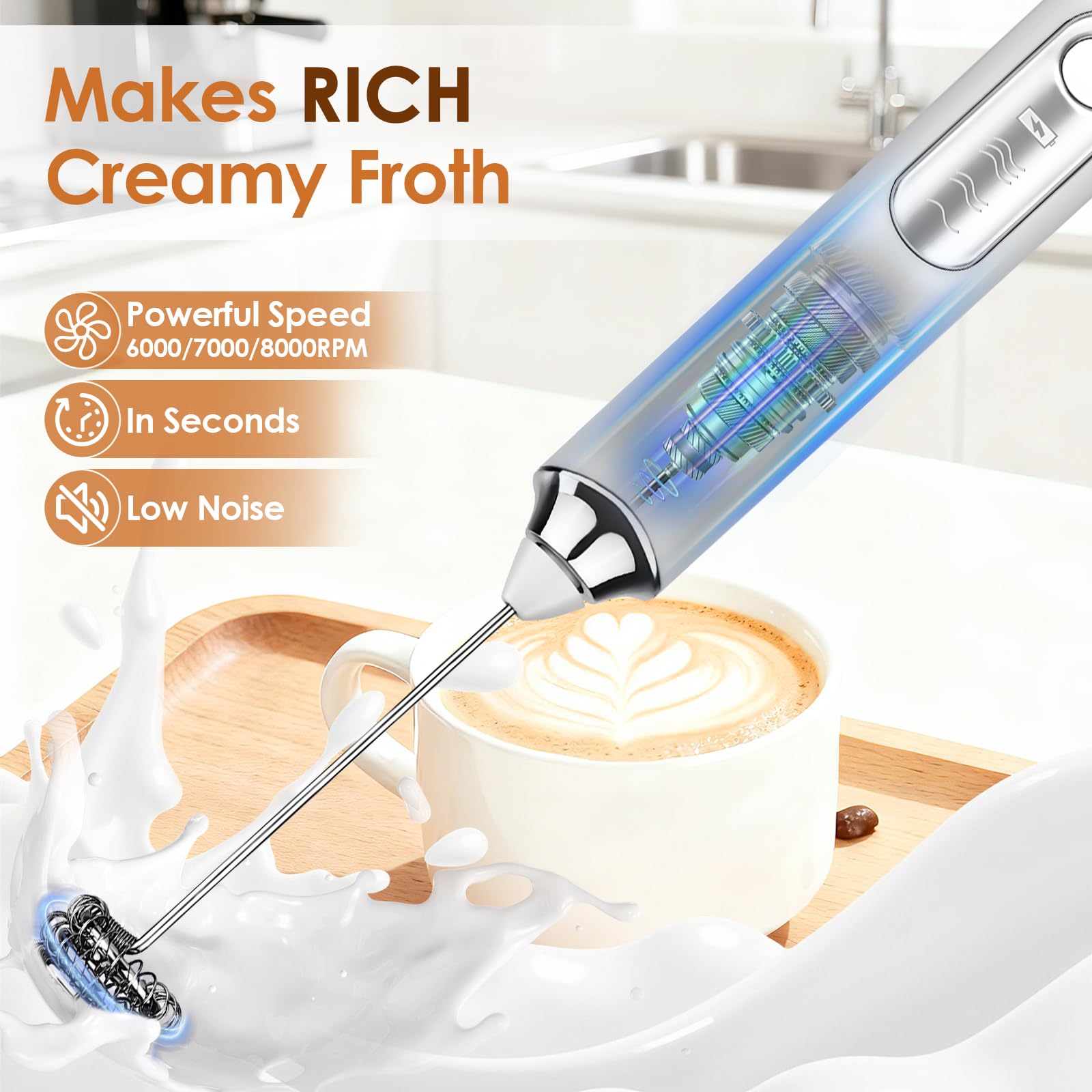 Handheld Milk Frother, rechargeable milk frother with 2 Stainless Steel Whisks 3 Speeds Electric Drink Mixer, Coffee Mixer Wand for Latte, Cappuccino, Matcha, Hot Chocolate, Egg (White)