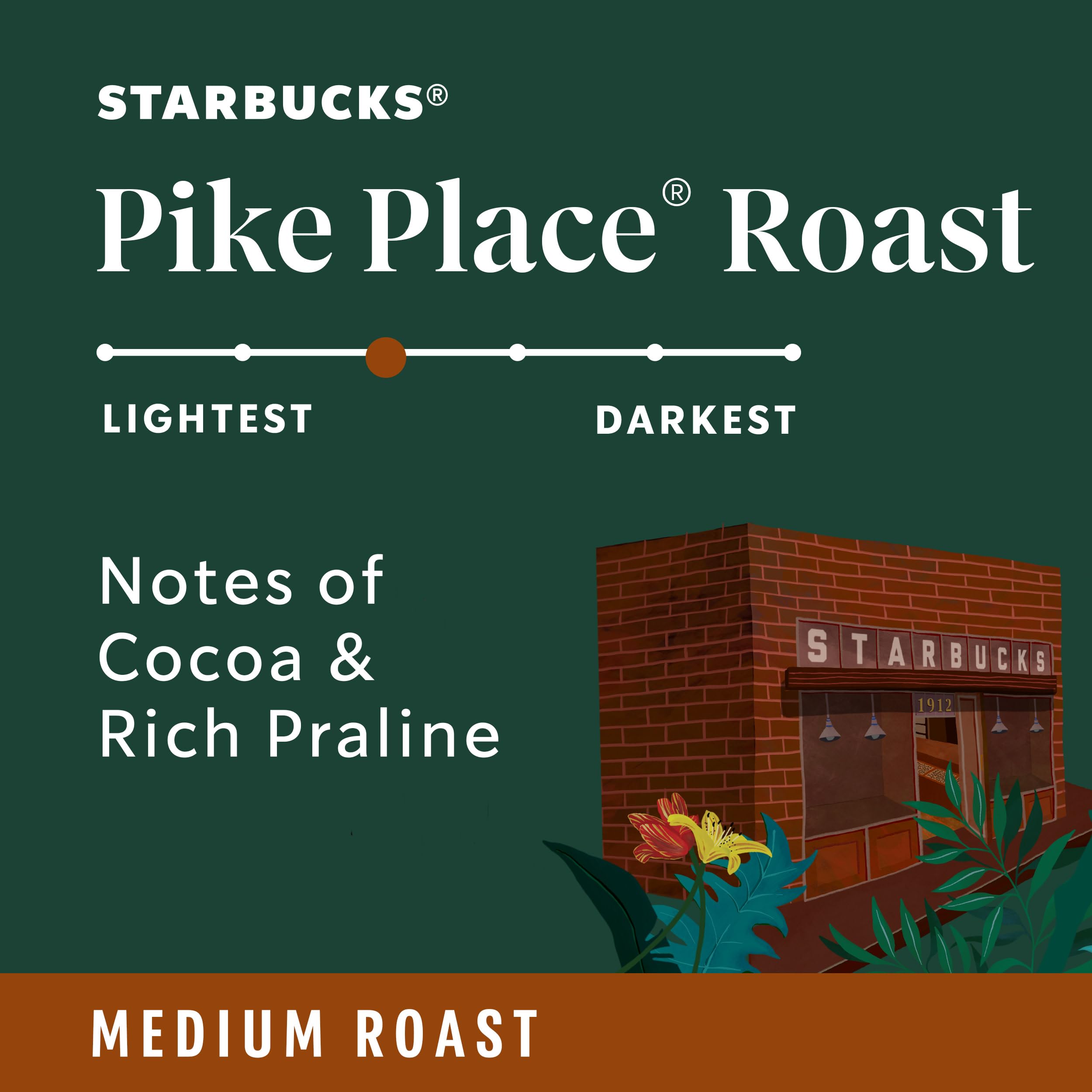 Starbucks Whole Coffee Beans, Medium Roast Hot or Iced Coffee, Pike Place Roast, 28 oz
