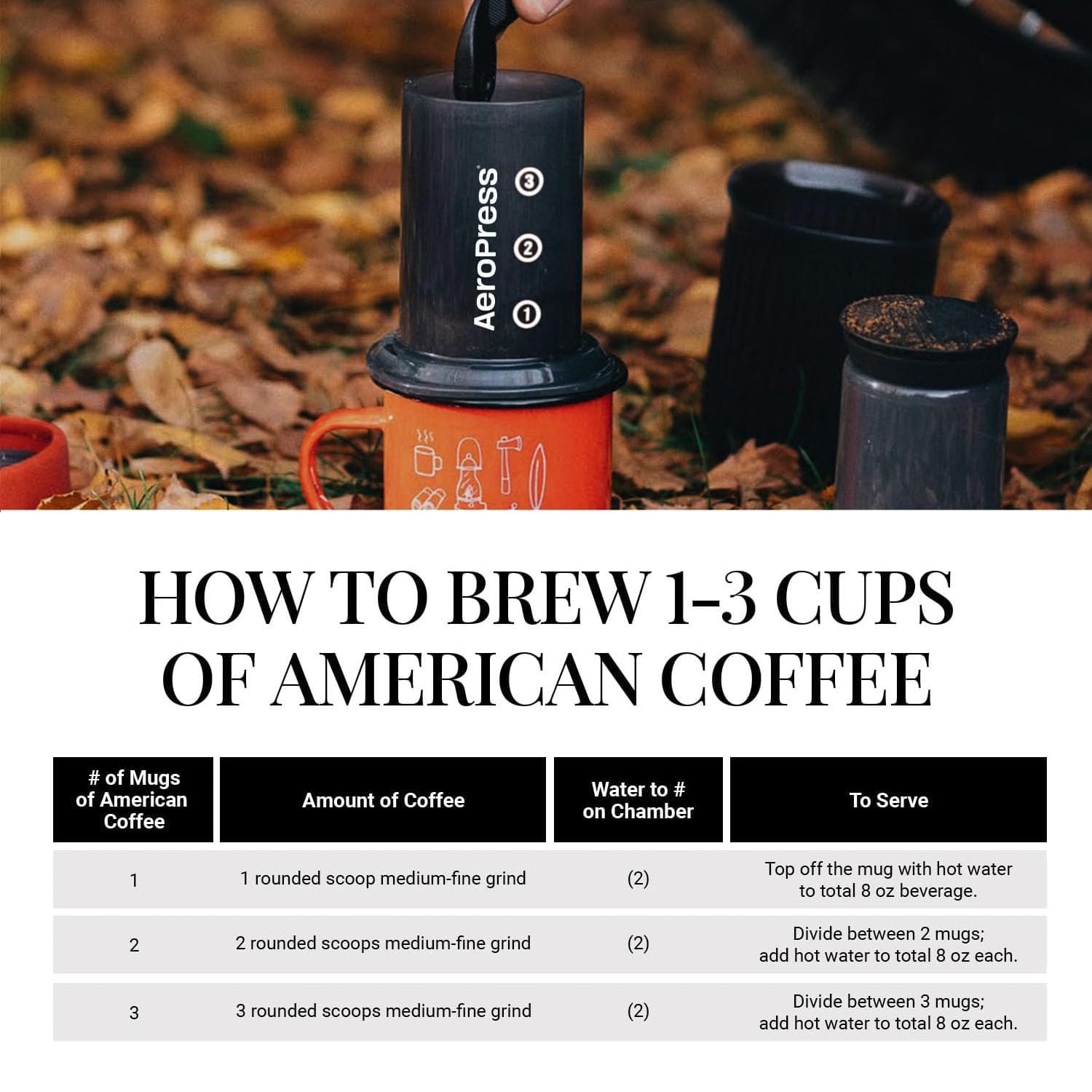 AeroPress Go, Extra Small Portable Coffee Maker Kit, Travel, Hiking & Camping, All-in-One French Press, Pour-Over & Espresso Style Manual Brewer, 2 Min Brew Makes a Less Bitter, More Flavorful Cup