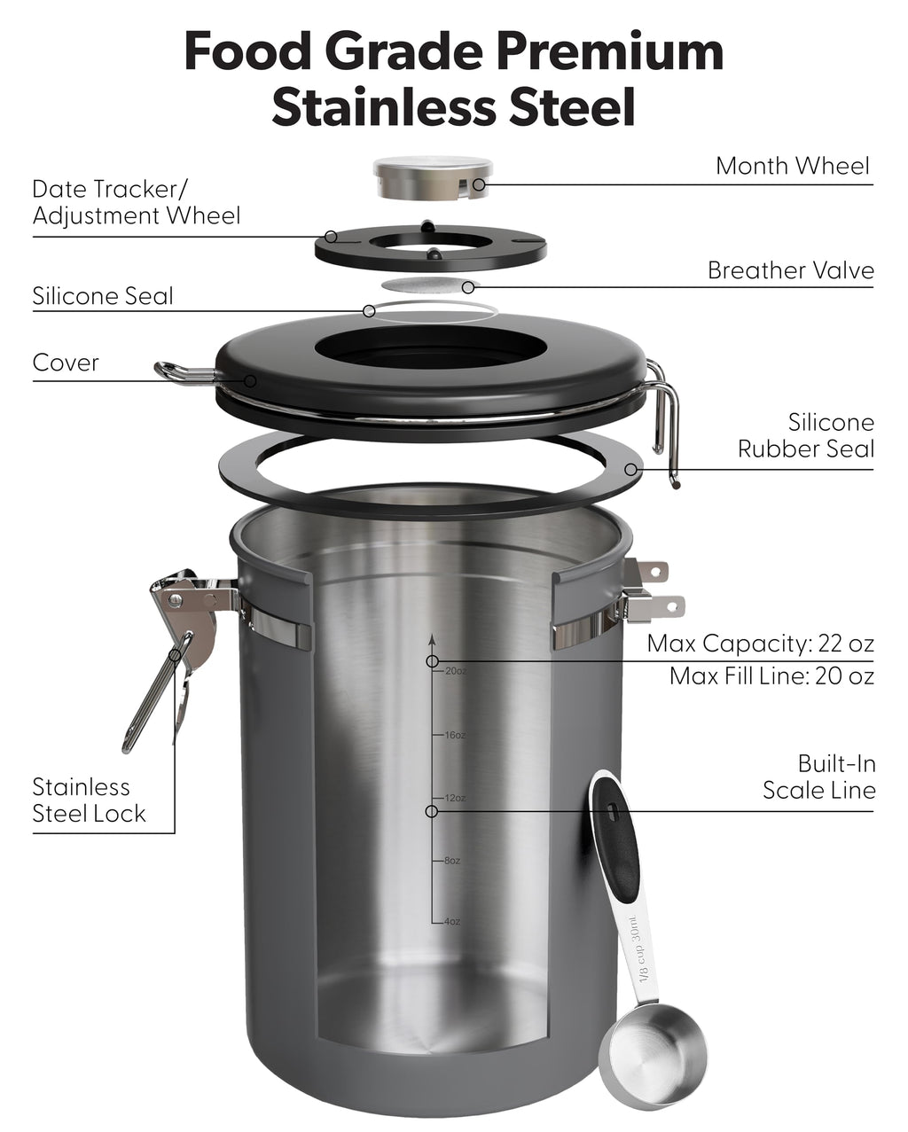Veken Coffee Canister with Window,Airtight Stainless Steel Pantry Container,Home Kitchen Food Storage Organizers for Ground,Beans,Espresso,Rice,Tea,Sugar,Cereal, Decor,Bar Accessories,Gifts,22OZ,Black