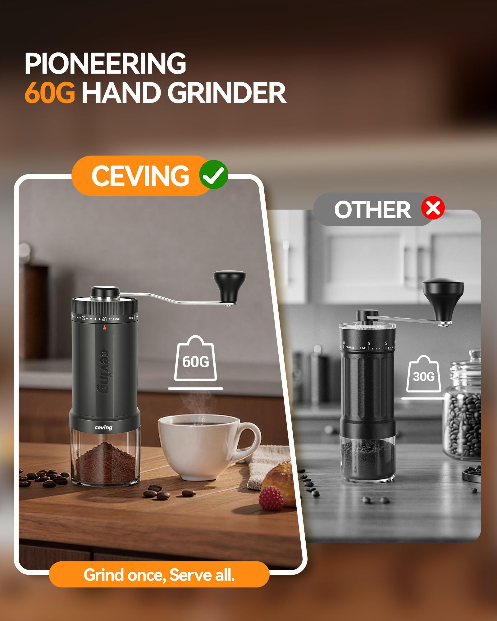 Mini Manual Coffee Grinder with 40 Adjustable Settings, Portable Hand Coffee Bean Mill with 30g Capacity, Conical Burr Coffee Grinder with Crank for Travel, Camping, Office, Espresso, Pour Over, etc