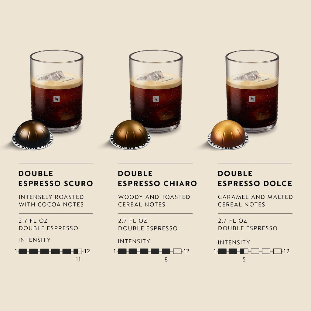 Nespresso Capsules Vertuo, Melozio, Medium Roast Coffee, 30-Count Coffee Pods, Brews 7.8oz.