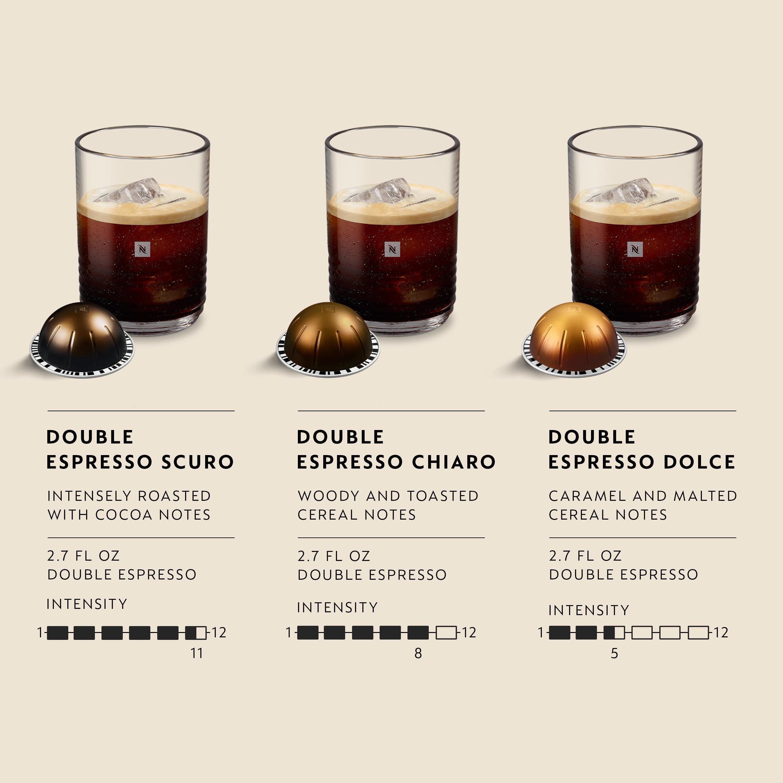Nespresso Capsules Vertuo, Melozio, Medium Roast Coffee, 30-Count Coffee Pods, Brews 7.8oz.