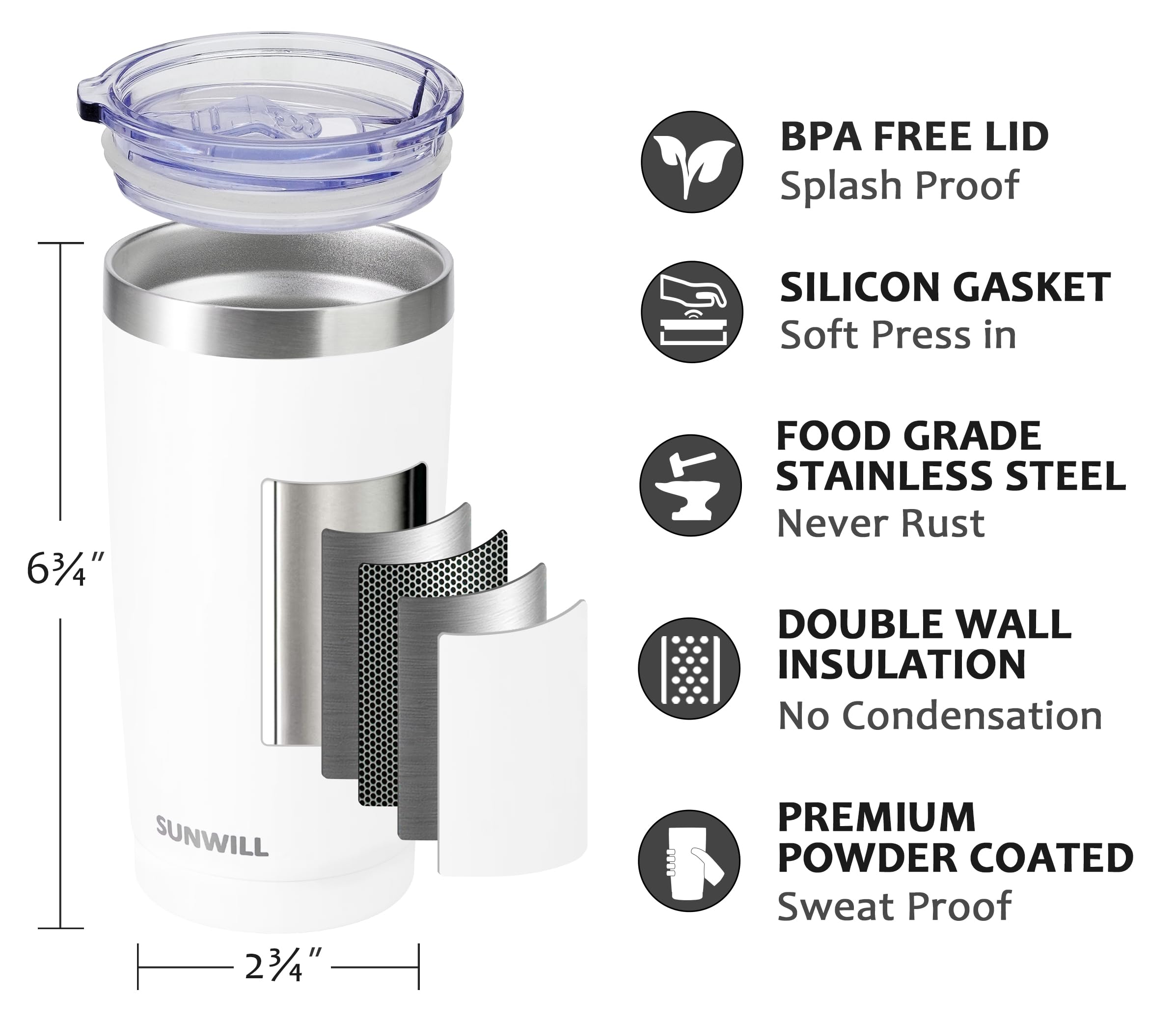 SUNWILL Travel Coffee Tumbler 20 oz, Insulated Mug with Lid, Stainless Steel Cup for Outdoor, Powder Coated Navy
