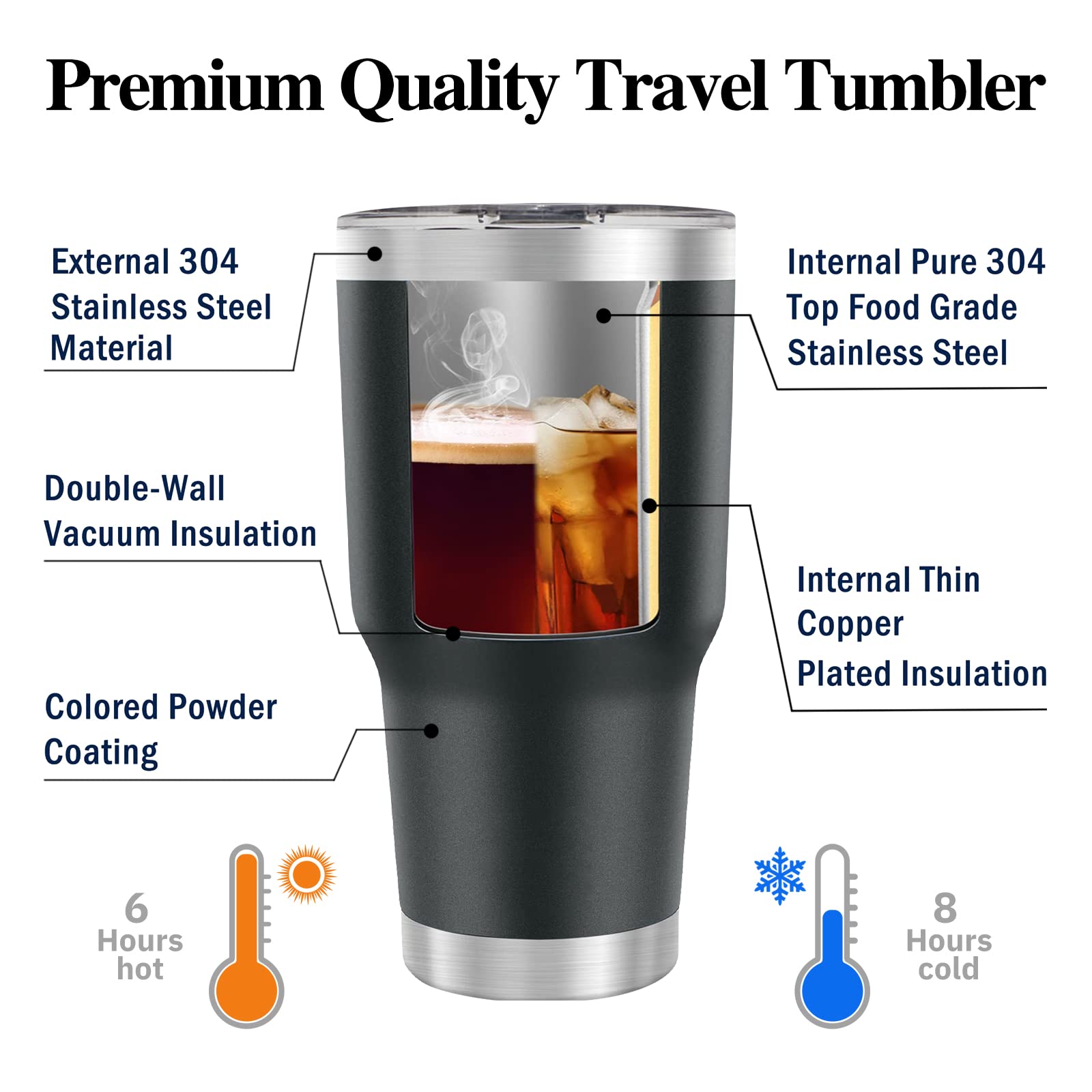 Personalized Tumbler Custom Coffee Tumbler Laser Engrave with Name 20 Oz Stainless Steel Travel Tumbler Cup Mug Personalized Gifts for Birthday Christmas Anniversary for Men Women Kids