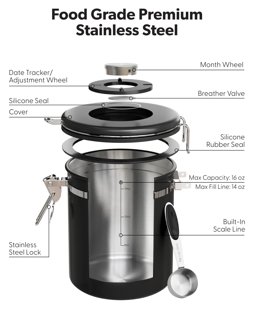 Veken Coffee Canister with Window,Airtight Stainless Steel Pantry Container,Home Kitchen Food Storage Organizers for Ground,Beans,Espresso,Rice,Tea,Sugar,Cereal, Decor,Bar Accessories,Gifts,22OZ,Black