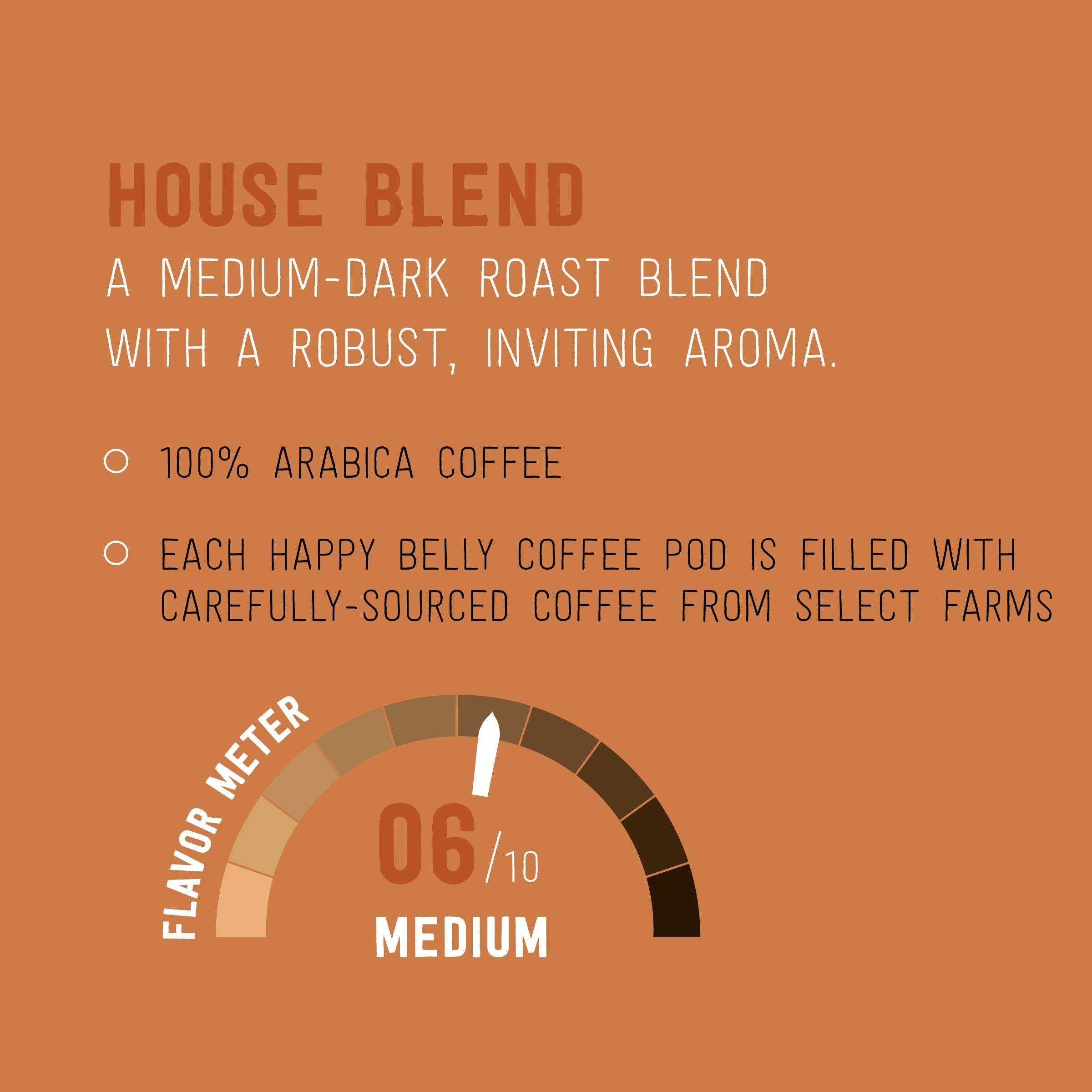 Amazon Brand - Happy Belly Dark Roast Coffee Pods, French Roast, Compatible with Keurig 2.0 K-Cup Brewers, 100 Count