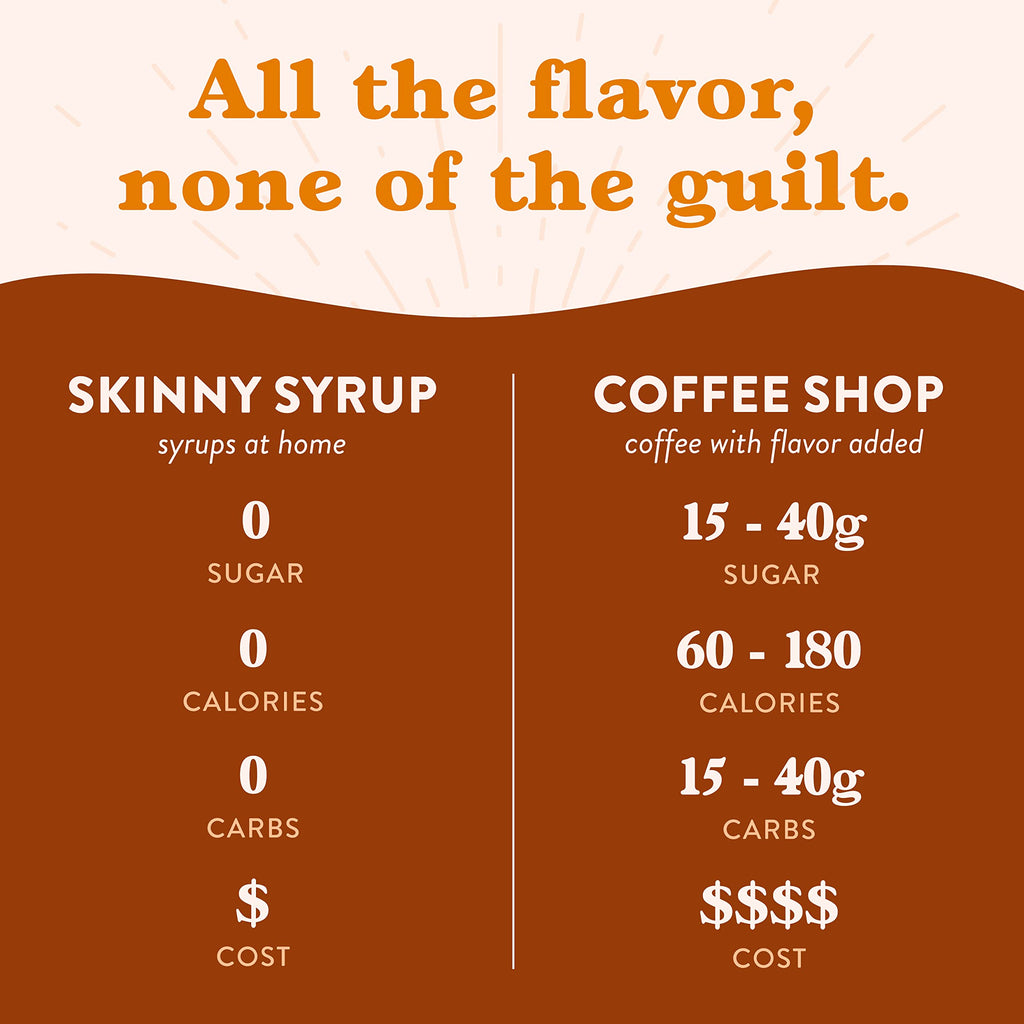 Jordan's Skinny Mixes Sugar Free Coffee Syrup, Holiday Fall Syrup Trio Coffee Flavoring Syrup, Zero Calorie Drink Mix for Lattes, Baking, Protein Shake, Dairy & Gluten Free, Kosher,12.7 Fl Oz, 3 Pack