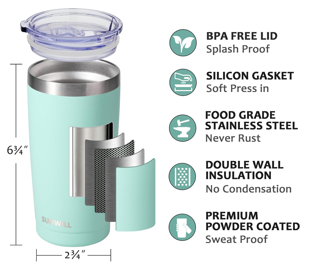 SUNWILL Travel Coffee Tumbler 20 oz, Insulated Mug with Lid, Stainless Steel Cup for Outdoor, Powder Coated Navy