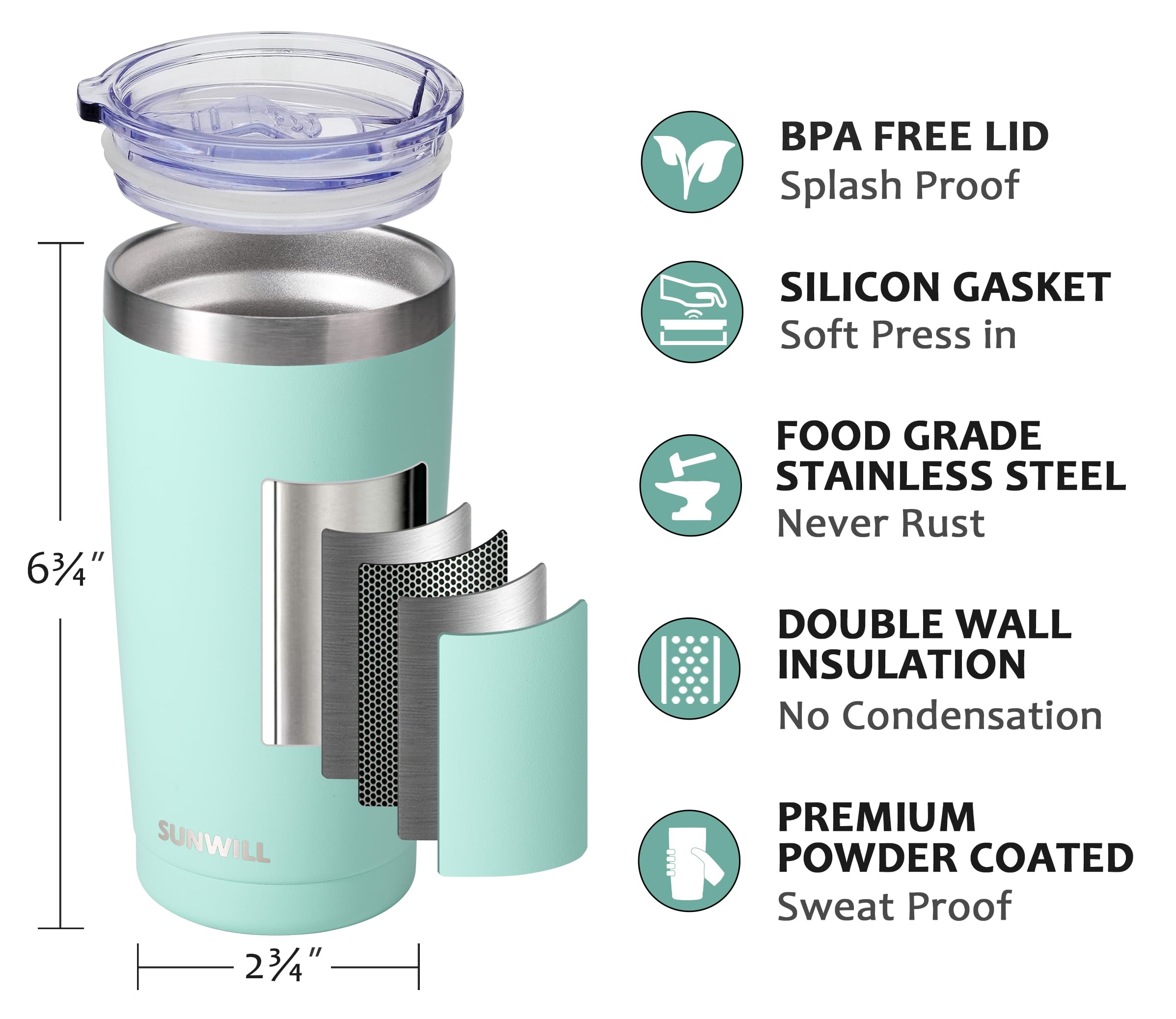 SUNWILL Travel Coffee Tumbler 20 oz, Insulated Mug with Lid, Stainless Steel Cup for Outdoor, Powder Coated Navy