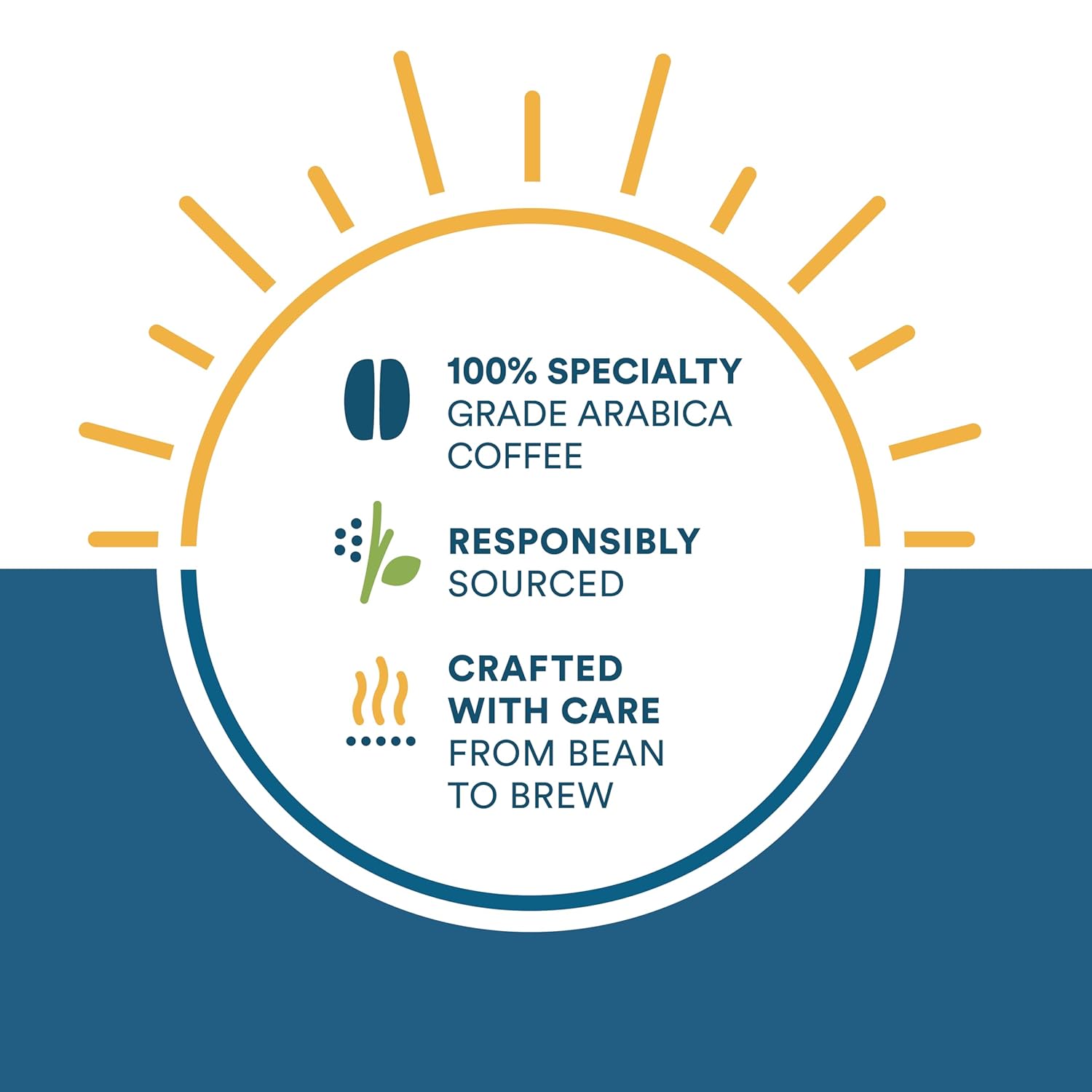 Cameron's Coffee Roasted Whole Bean Coffee, Breakfast Blend, 32 Ounce