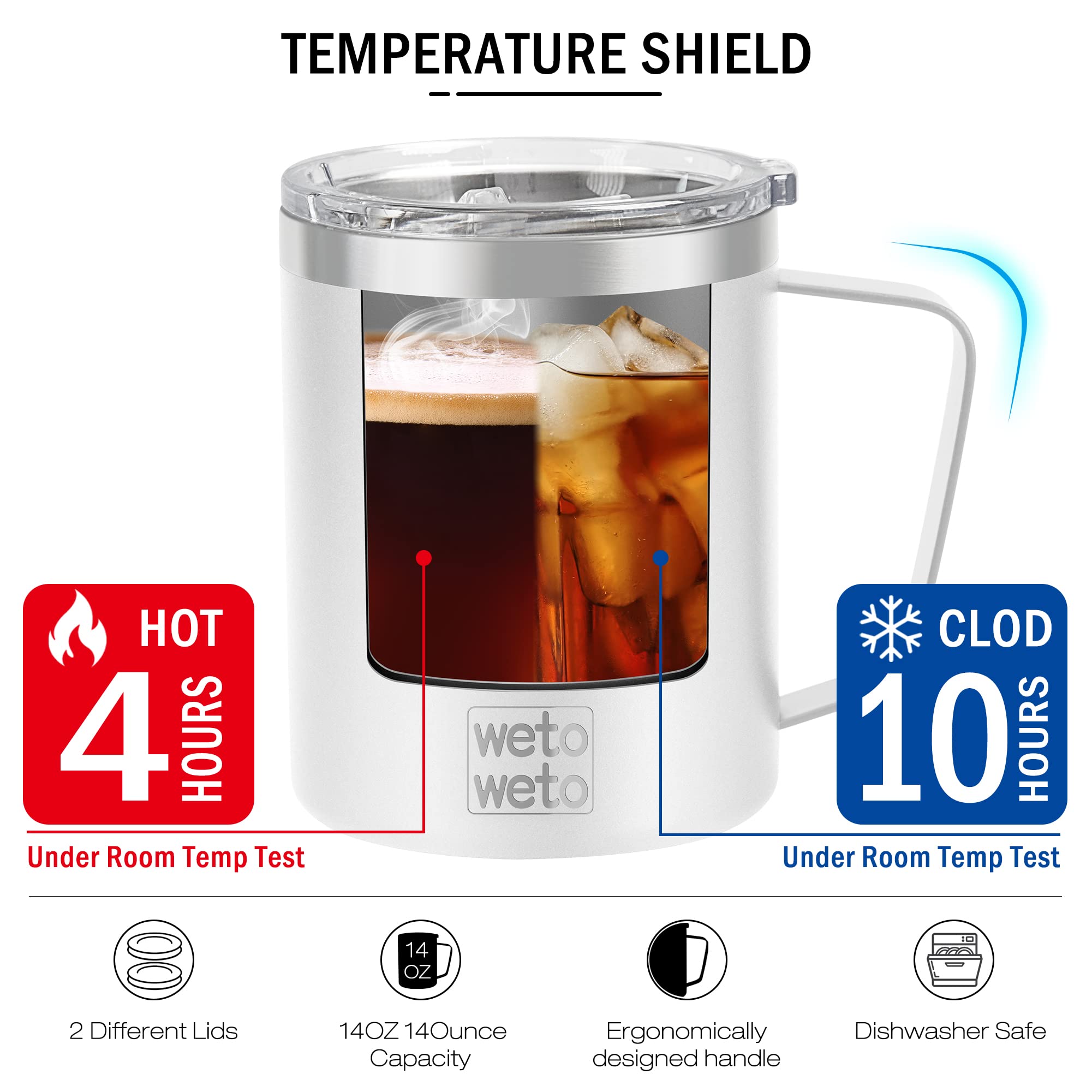 WETOWETO Coffee Mug with Handle, 14oz Insulated Stainless Steel Coffee Travel Mug, Double Wall Vacuum Reusable Coffee Cup with Lid, Powder Coated Rose Gold