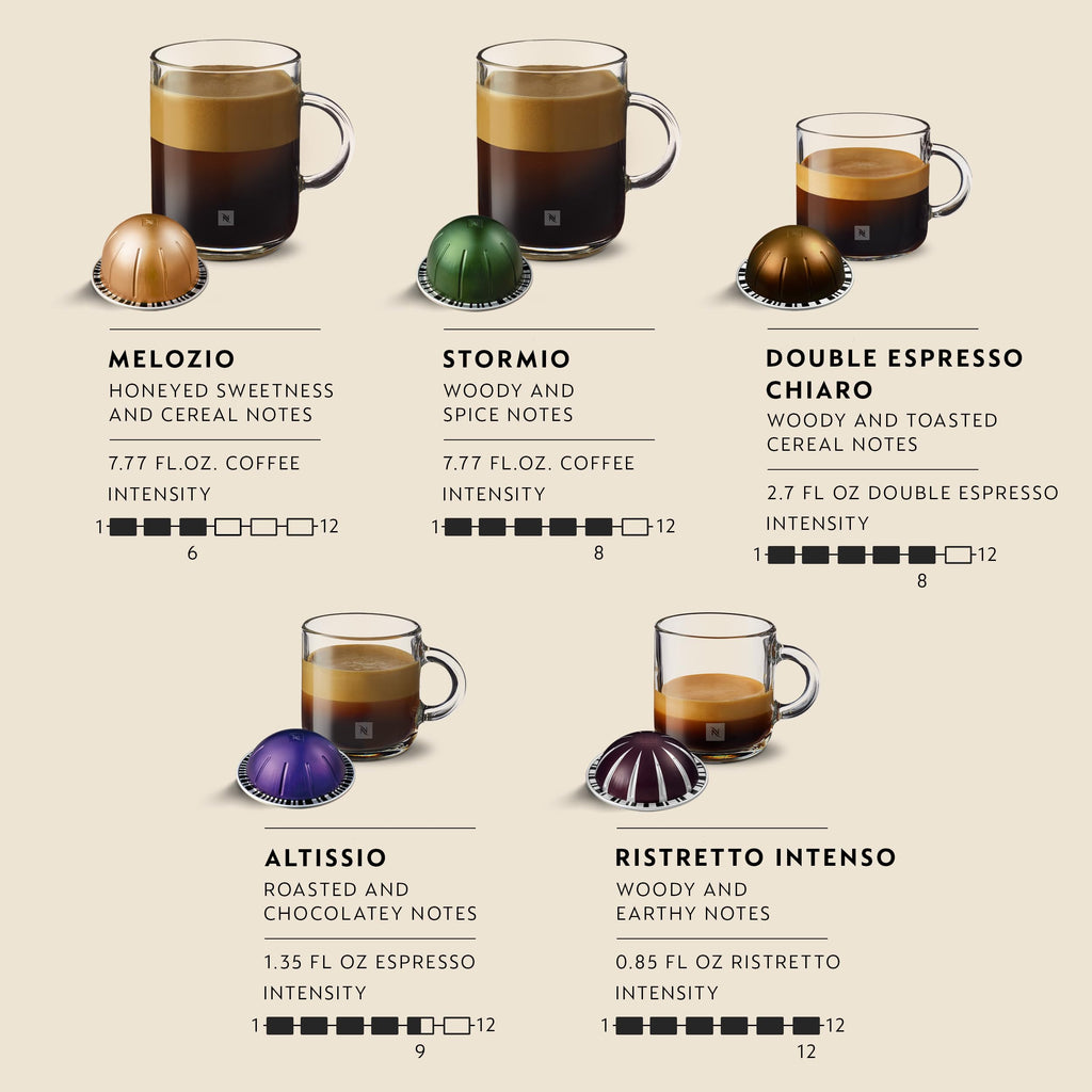 Nespresso Capsules Vertuo, Melozio, Medium Roast Coffee, 30-Count Coffee Pods, Brews 7.8oz.