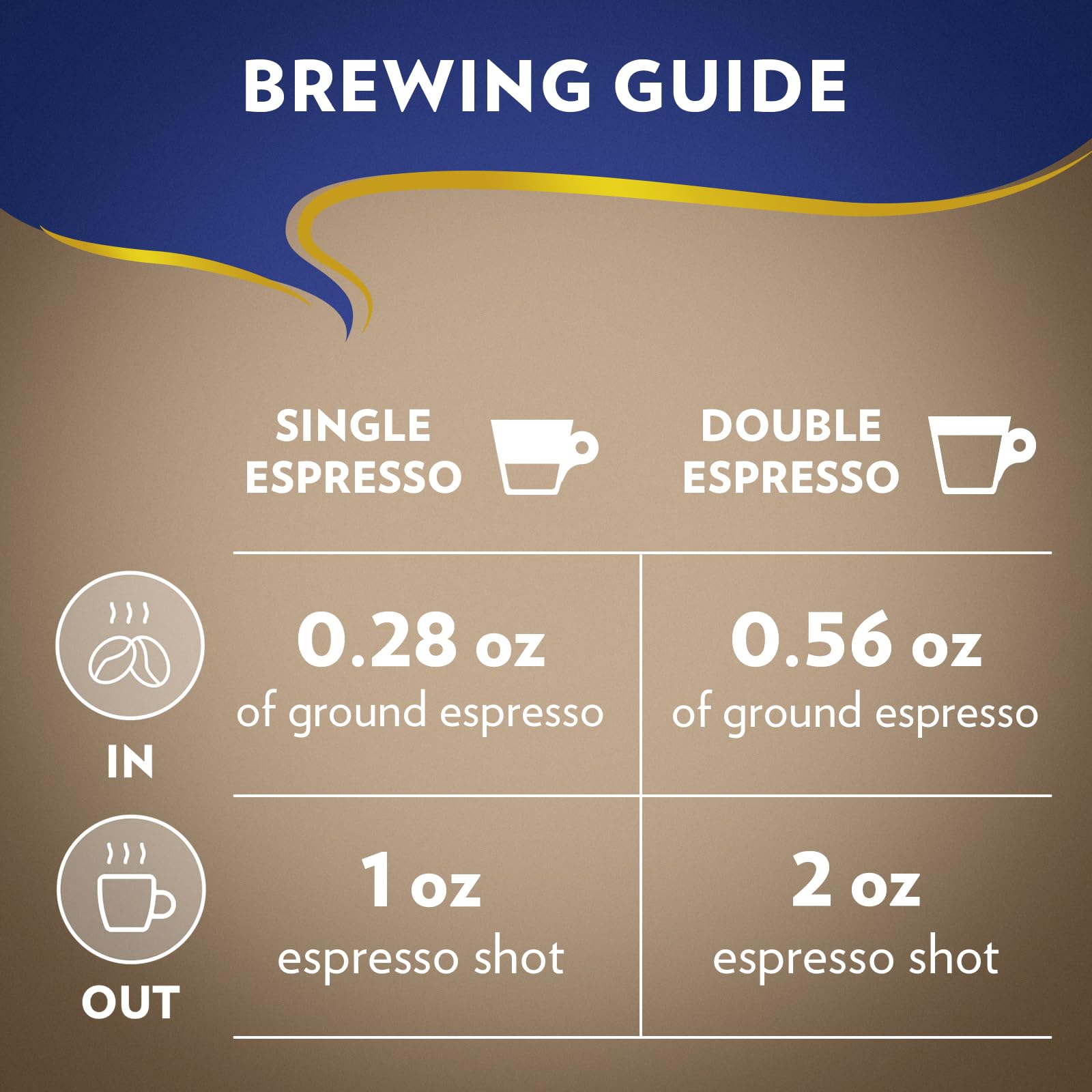 Lavazza Espresso Whole Bean Coffee, Medium Roast, 100% Arabica, 2.2 lb Bag (Pack of 1)