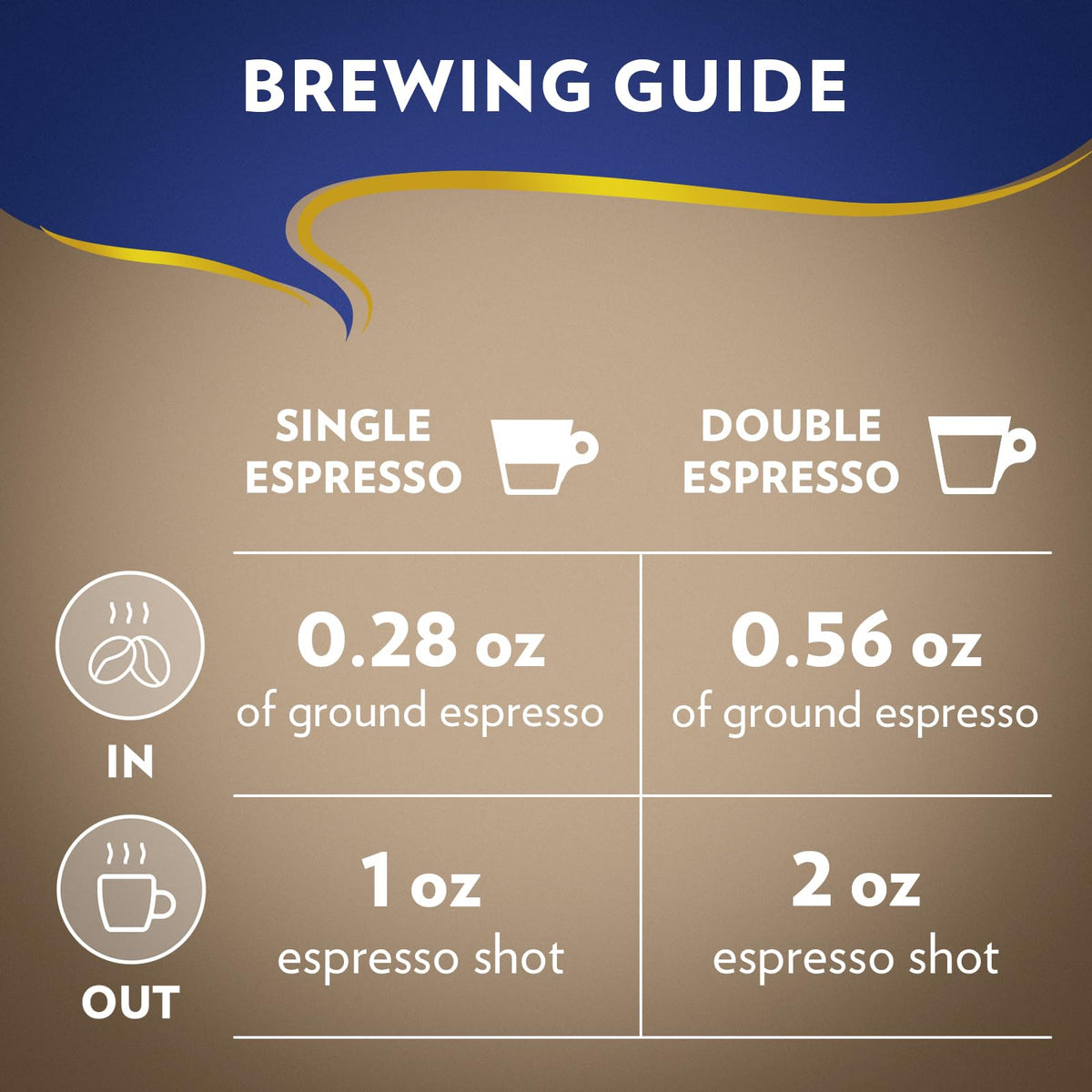Lavazza Espresso Whole Bean Coffee, Medium Roast, 100% Arabica, 2.2 lb Bag (Pack of 1)