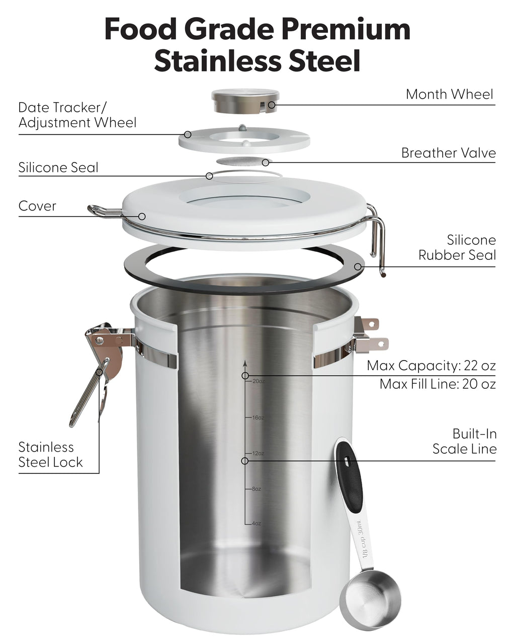 Veken Coffee Canister with Window,Airtight Stainless Steel Pantry Container,Home Kitchen Food Storage Organizers for Ground,Beans,Espresso,Rice,Tea,Sugar,Cereal, Decor,Bar Accessories,Gifts,22OZ,Black