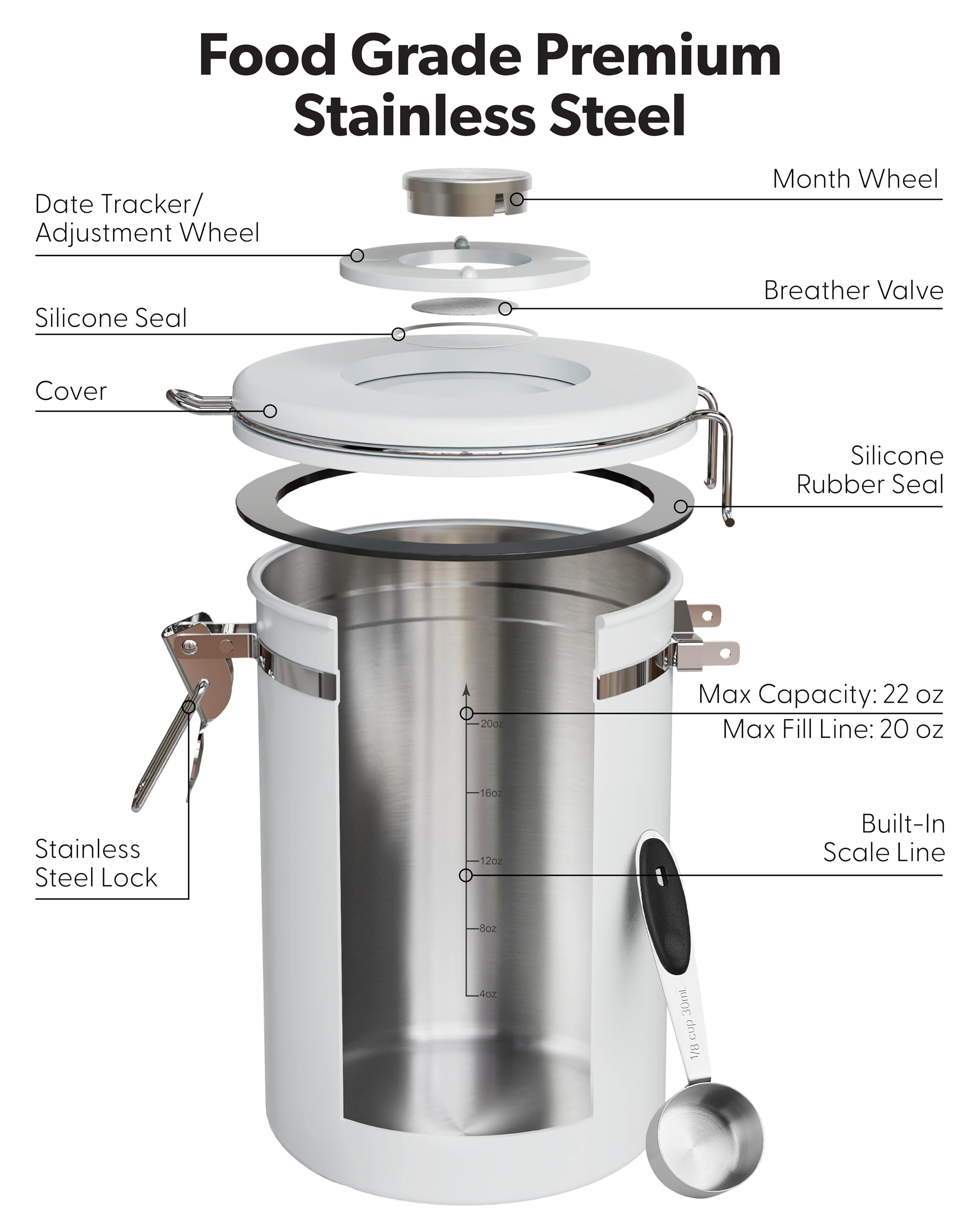 Veken Coffee Canister with Window,Airtight Stainless Steel Pantry Container,Home Kitchen Food Storage Organizers for Ground,Beans,Espresso,Rice,Tea,Sugar,Cereal, Decor,Bar Accessories,Gifts,22OZ,Black