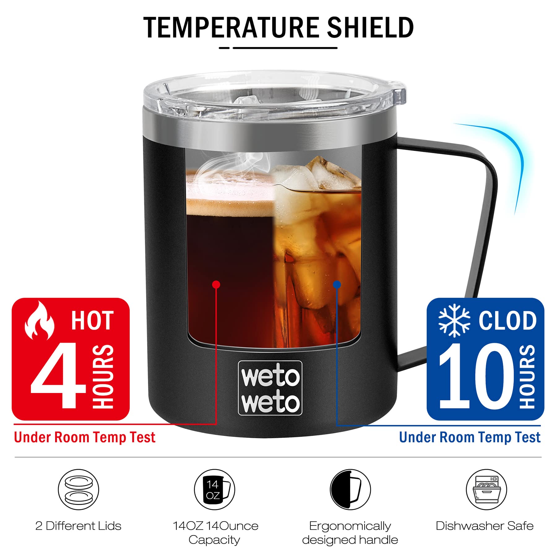 WETOWETO Coffee Mug with Handle, 14oz Insulated Stainless Steel Coffee Travel Mug, Double Wall Vacuum Reusable Coffee Cup with Lid, Powder Coated Rose Gold