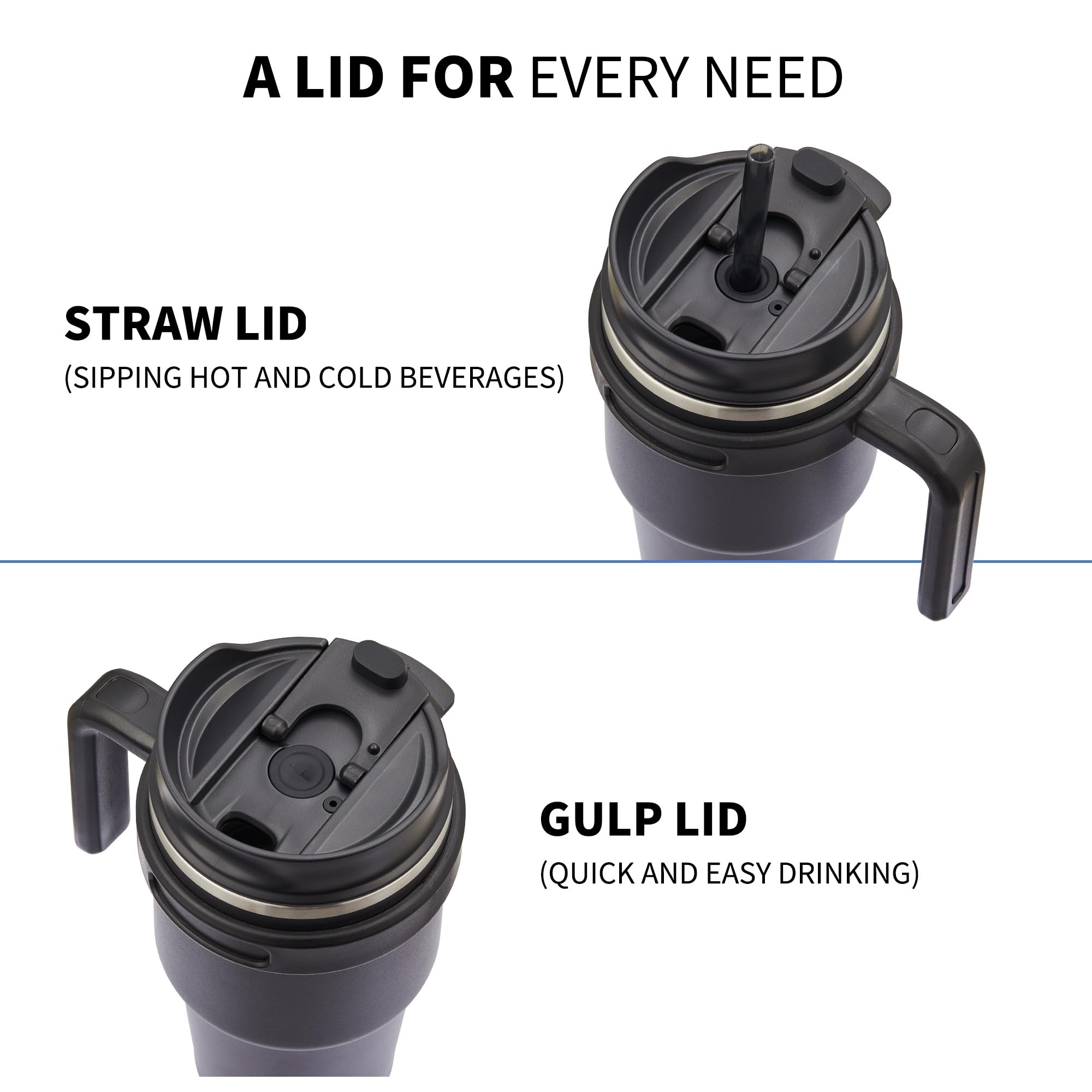 20 oz Insulated Coffee Mug Tumbler with Handle, Stainless Steel Travel Mug Tumbler with Lid and Straw,Double Wall Vacuum Leak Proof Ice Coffee Thermal Cup, Black