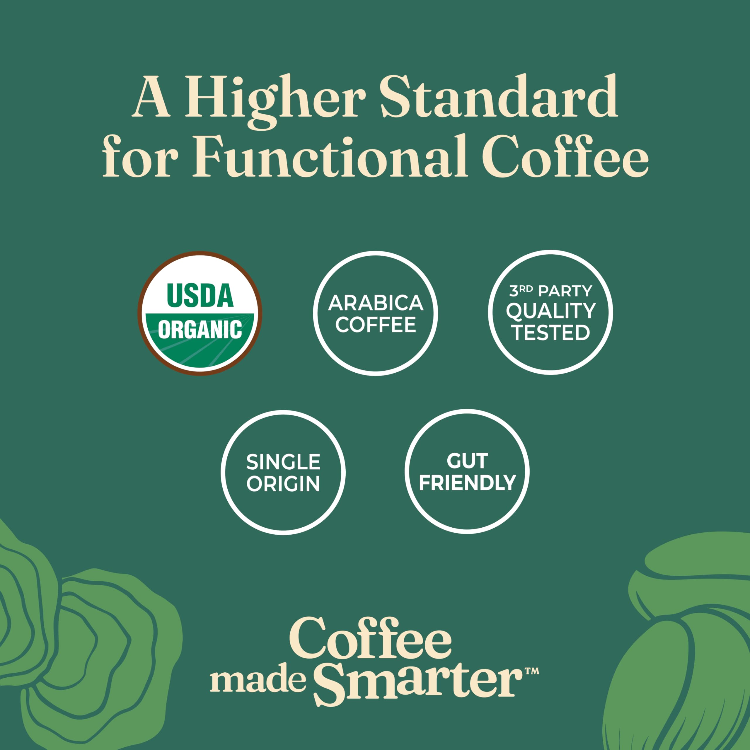 Four Sigmatic Mushroom Coffee K-Cups | Organic Dark Roast Coffee with Lion’s Mane Mushroom Powder & Yacon | Focus & Immune Support | Vegan & Keto | Sustainable Pods | 24 Count
