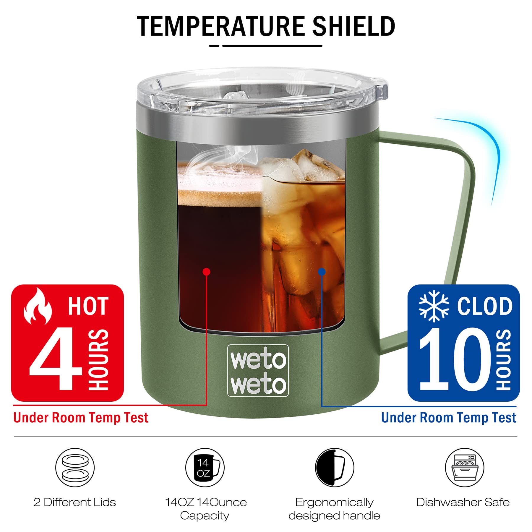 WETOWETO Coffee Mug with Handle, 14oz Insulated Stainless Steel Coffee Travel Mug, Double Wall Vacuum Reusable Coffee Cup with Lid, Powder Coated Rose Gold