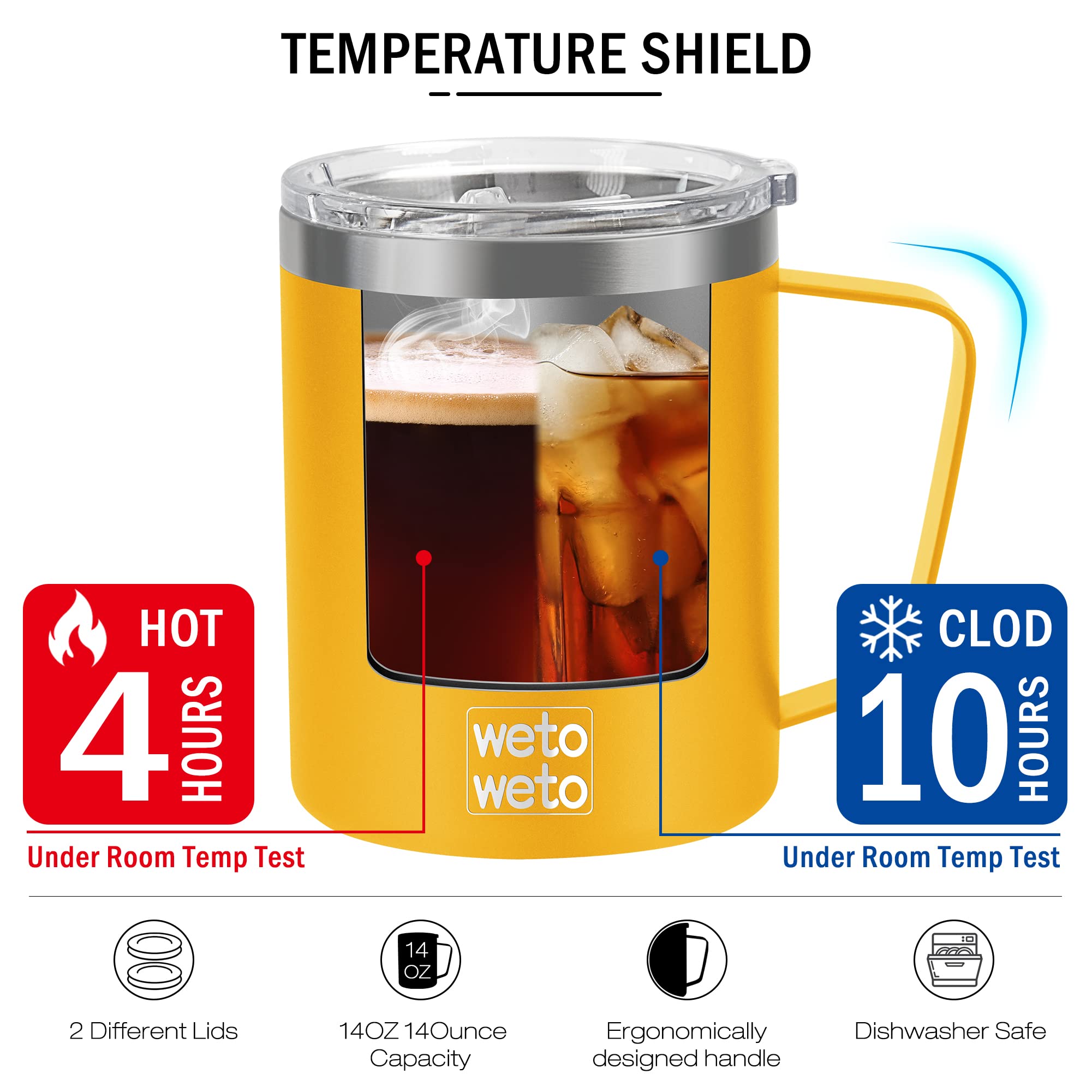 WETOWETO Coffee Mug with Handle, 14oz Insulated Stainless Steel Coffee Travel Mug, Double Wall Vacuum Reusable Coffee Cup with Lid, Powder Coated Rose Gold