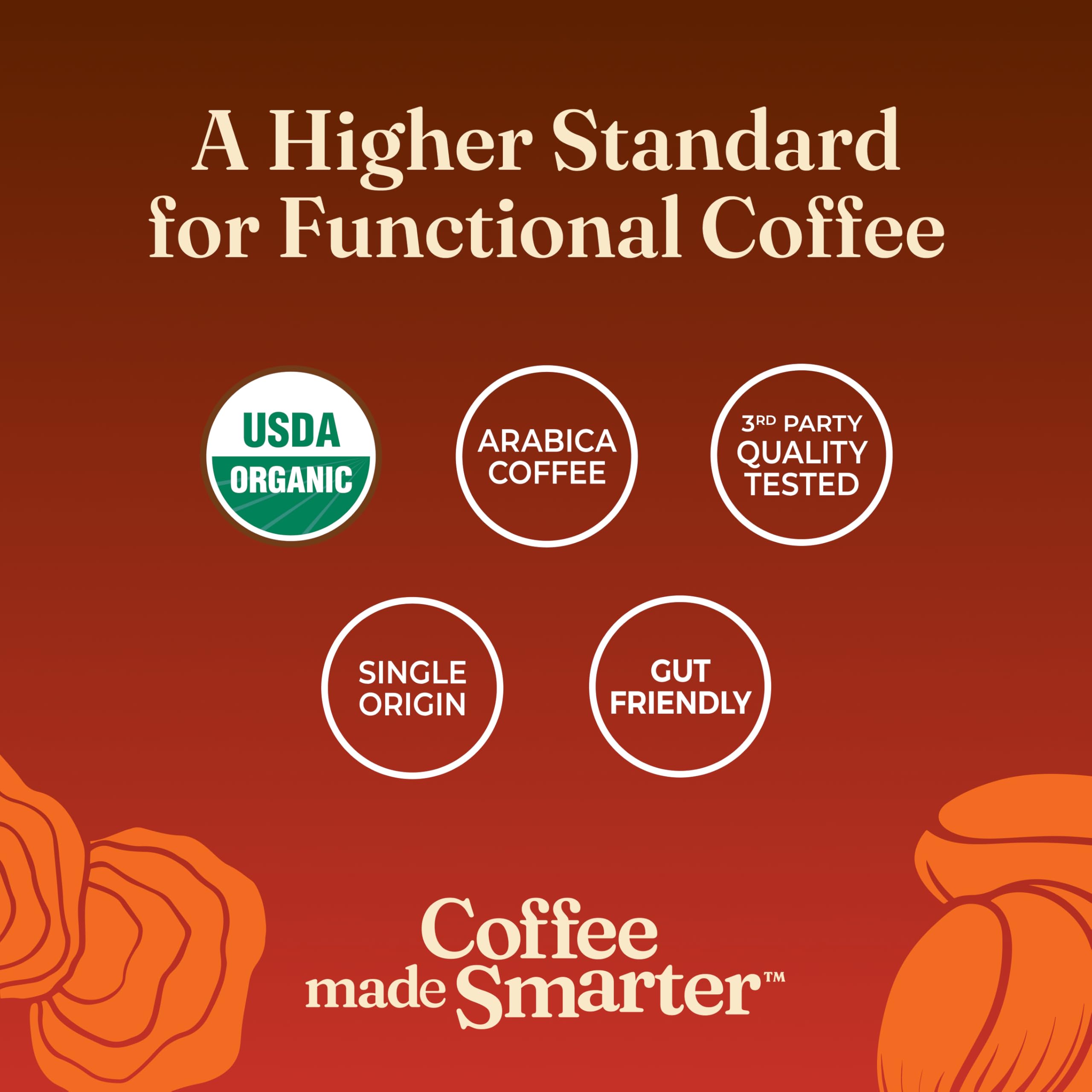 Four Sigmatic Mushroom Coffee K-Cups | Organic Dark Roast Coffee with Lion’s Mane Mushroom Powder & Yacon | Focus & Immune Support | Vegan & Keto | Sustainable Pods | 24 Count