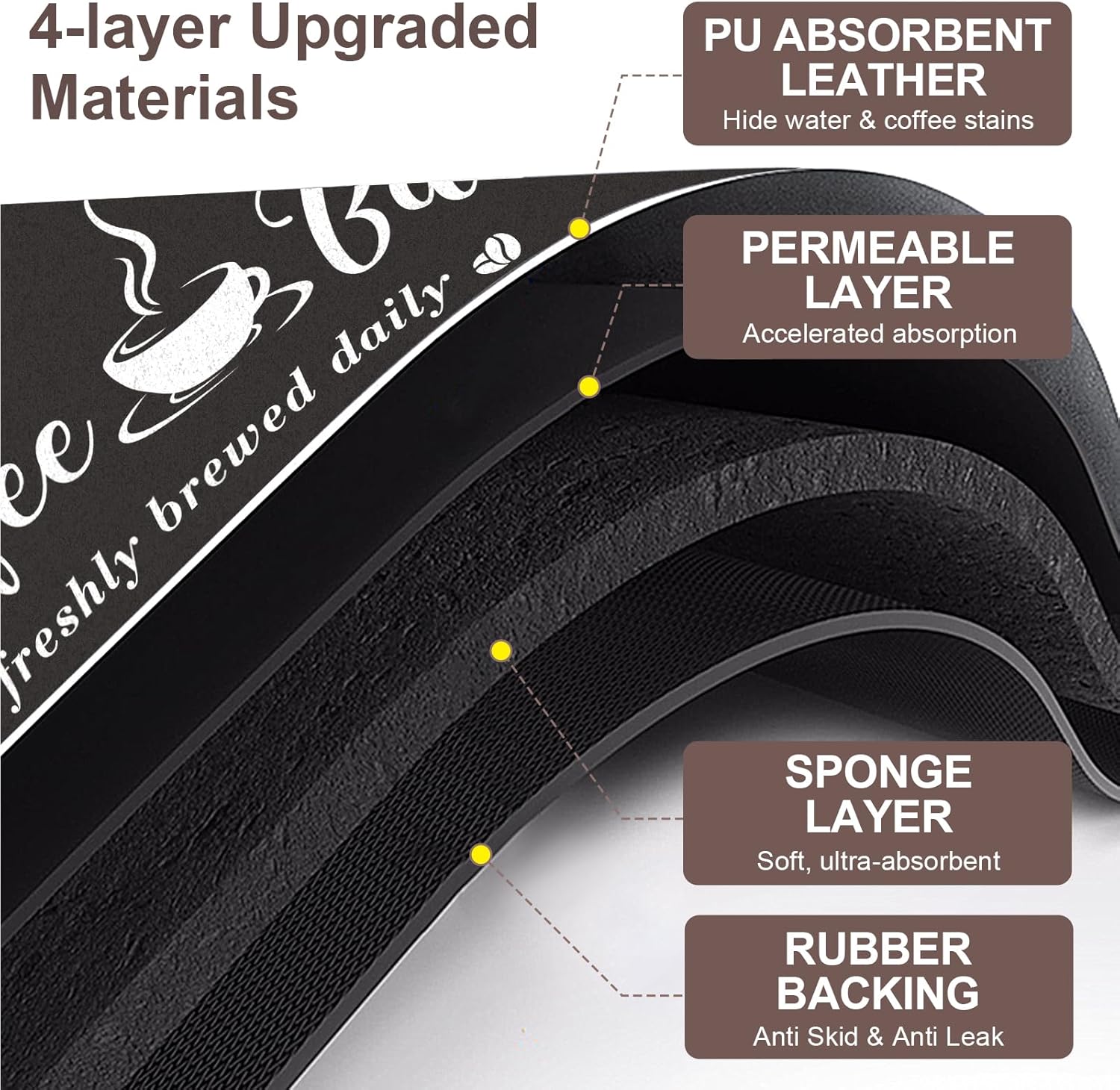 Absorbent Coffee Mat, Fashion Dish Drying Mat for Kitchen Counter Coffee Bar Accessories Espresso Machine Dish Rack 12" x 20" Black