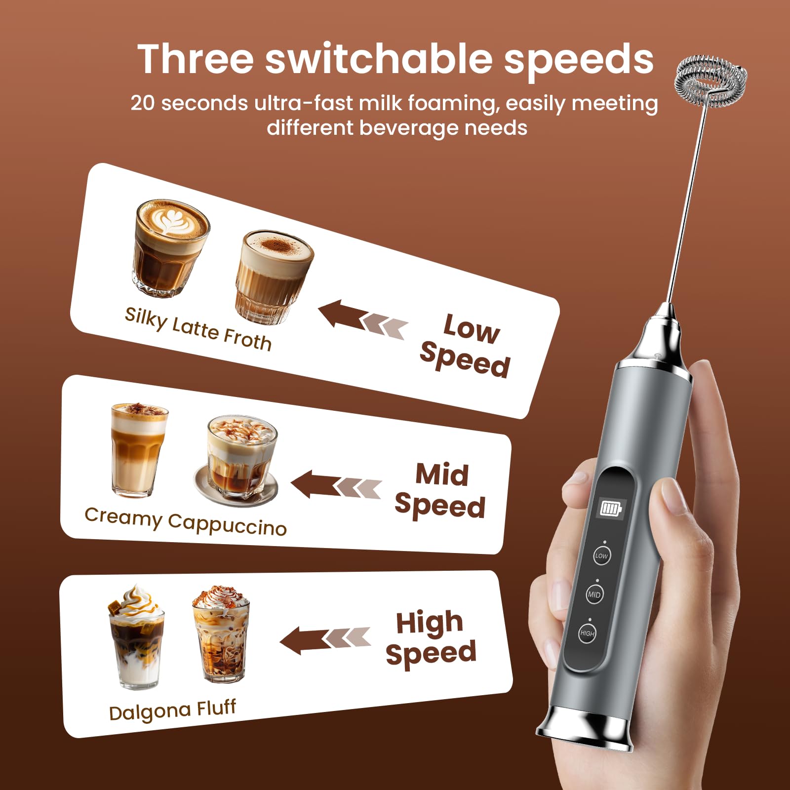 YUSWKO Milk Frother Wand for Coffee, Handheld Coffee Frother, Rechargeable Drink Mixer, Waterproof Electric Whisk, Black